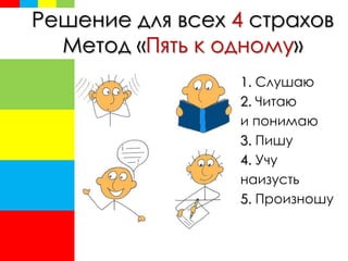 Решение для всех 4 страхов
Метод «Пять к одному»
1. Слушаю
2. Читаю
и понимаю
3. Пишу
4. Учу
наизусть
5. Произношу
 