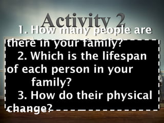 1. How many people are
  1. How many people are
there in your family?
there in your family?
  2. Which is the lifespan
  2. Which is the lifespan
of each person in your
of each person in your
     family?
     family?
  3. How do their physical
  3. How do their physical
change?
change?
 
