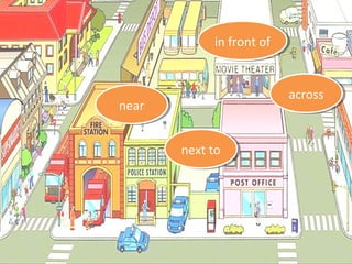 nearnear
acrossacross
in front ofin front of
next tonext to
 