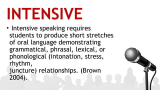 Speaking-G2-ppt-1-2.FINAL PRESENTATION(1).pptx