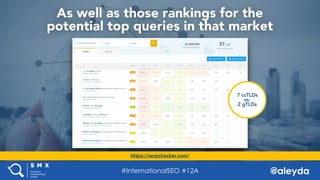 @aleyda#SMX West @aleyda
As well as those rankings for the
potential top queries in that market
https://serpchecker.com/
7...