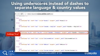 @aleyda#SMX West @aleyda
Using underscores instead of dashes to
separate language & country values
hreﬂang=“fr-ca”
#InternationalSEO #12A
 