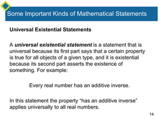 Speaking-Mathematically. jaifhwnsiakkakakaka | PDF