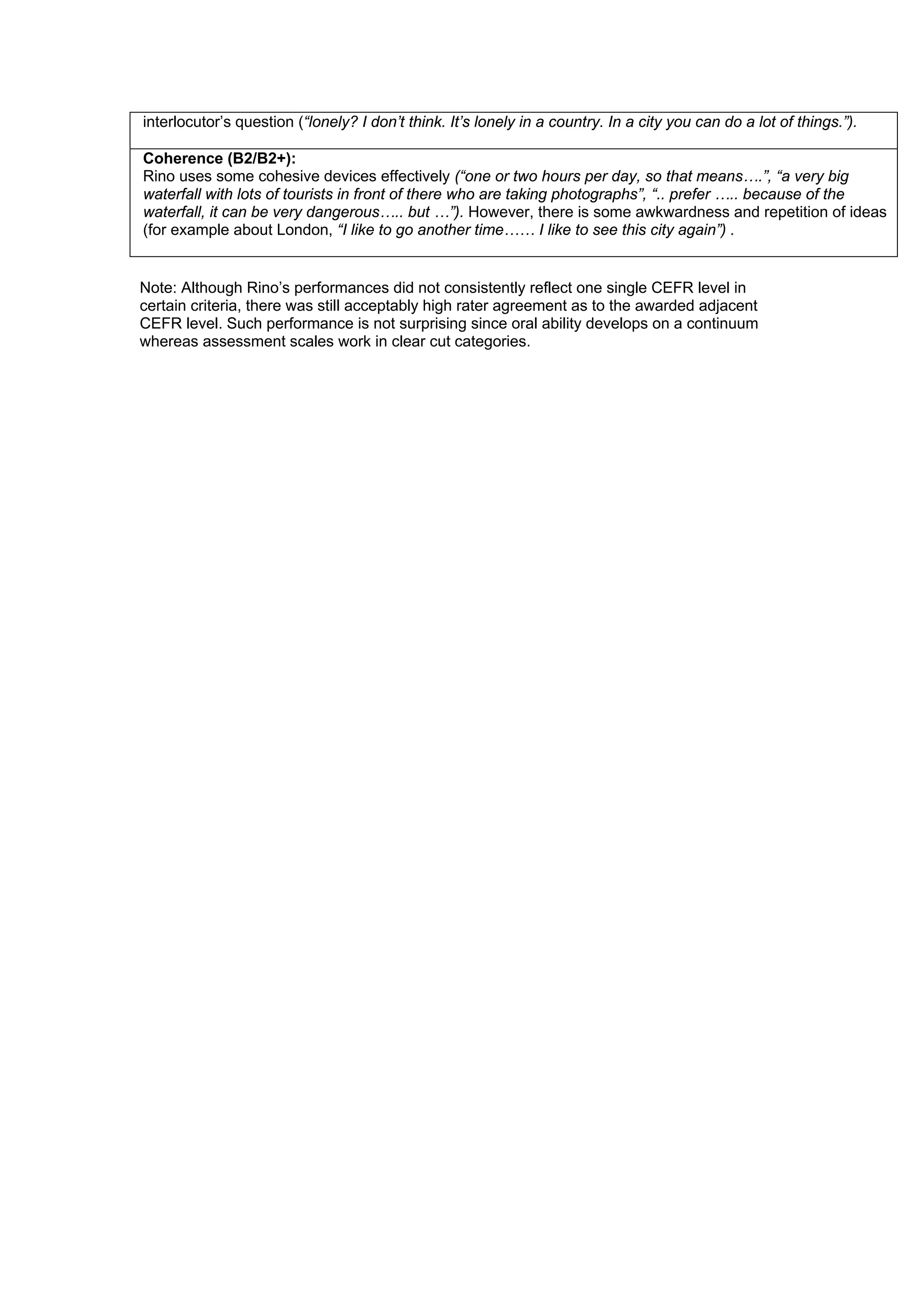 interlocutor’s question (“lonely? I don’t think. It’s lonely in a country. In a city you can do a lot of things.”).

Coherence (B2/B2+):
Rino uses some cohesive devices effectively (“one or two hours per day, so that means….”, “a very big
waterfall with lots of tourists in front of there who are taking photographs”, “.. prefer ….. because of the
waterfall, it can be very dangerous….. but …”). However, there is some awkwardness and repetition of ideas
(for example about London, “I like to go another time…… I like to see this city again”) .


Note: Although Rino’s performances did not consistently reflect one single CEFR level in
certain criteria, there was still acceptably high rater agreement as to the awarded adjacent
CEFR level. Such performance is not surprising since oral ability develops on a continuum
whereas assessment scales work in clear cut categories.
 