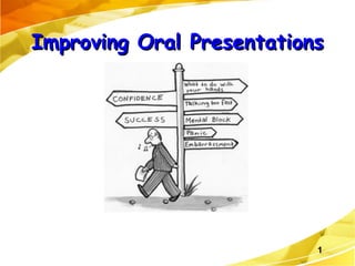 Improving Oral Presentations 