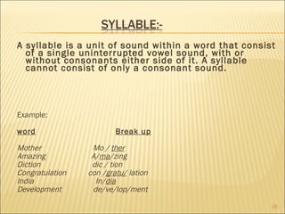 A syllable is a unit of sound within a word that consist of a single uninterrupted vowel sound, with or without consonants either side of it. A syllable cannot consist of only a consonant sound. Example: word   Break up Mother  Mo /  ther Amazing  A/ ma /zing Diction  dic / tion Congratulation  con / gratu/  lation  India  In/ dia   Development  de/ve/lop/ment 