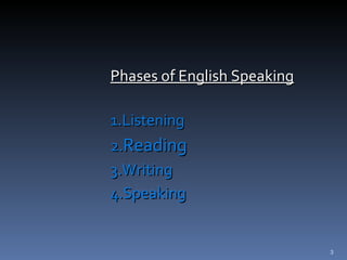 Phases of English Speaking 1.Listening 2. Reading 3.Writing 4.Speaking  