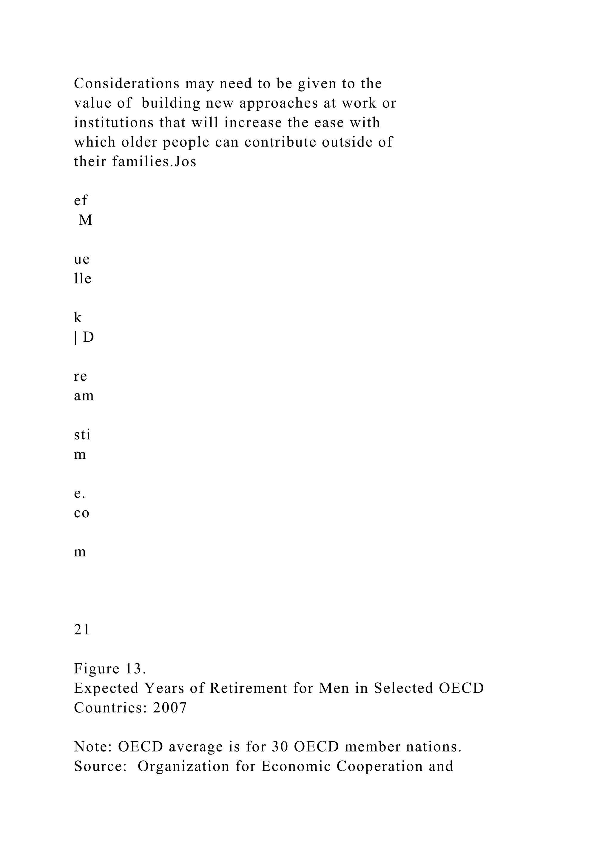 Considerations may need to be given to the
value of building new approaches at work or
institutions that will increase the ease with
which older people can contribute outside of
their families.Jos
ef
M
ue
lle
k
| D
re
am
sti
m
e.
co
m
21
Figure 13.
Expected Years of Retirement for Men in Selected OECD
Countries: 2007
Note: OECD average is for 30 OECD member nations.
Source: Organization for Economic Cooperation and
 