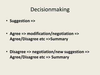Decisionmaking
• Suggestion =>

• Agree => modification/negotiation =>
  Agree/Disagree etc =>Summary

• Disagree => negotiation/new suggestion =>
  Agree/Disagree etc => Summary
 