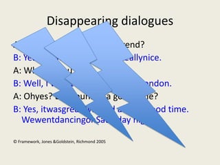 Disappearing dialogues
A: Did youhave a good weekend?
B: Yeah, I did, thanks. Itwasreallynice.
A: Whatdidyou do?
B: Well, I wenttovisit a friend in London.
A: Ohyes? Did youhave a good time?
B: Yes, itwasgreat. Wehad a reallygood time.
  WewentdancingonSaturday night.

© Framework, Jones &Goldstein, Richmond 2005
 