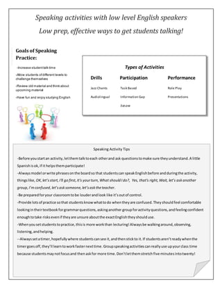 Speaking activities with low level English speakers
Low prep, effective ways to get students talking!
Goals of Speaking
Practice:
-Increase student talk time
-Allow students ofdifferent levels to
challenge themselves
-Review old material and think about
upcoming material
-Have fun and enjoy studying English
Types of Activities
Drills Participation Performance
Jazz Chants Task Based Role Play
Audiolingual Information Gap Presentations
Jigsaw
Speaking Activity Tips
-Before youstartan activity,letthemtalktoeach otherand ask questionstomake sure theyunderstand.A little
Spanishisok,if it helpsthemparticipate!
-Alwaysmodel orwrite phrasesonthe boardso that studentscan speakEnglishbefore andduringthe activity,
thingslike,OK,let’sstart,I'll go first,It's yourturn,What should Ido?, Yes, that's right,Wait, let’s askanother
group,I’mconfused,let’sasksomeone,let’sasktheteacher.
-Be preparedforyour classroomtobe louderandlook like it’soutof control.
-Provide lotsof practice sothat studentsknow whattodo whentheyare confused.Theyshouldfeel comfortable
lookingintheirtextbookforgrammarquestions,askinganother groupforactivityquestions,andfeelingconfident
enoughtotake risksevenif theyare unsure aboutthe exactEnglishtheyshoulduse.
-Whenyousetstudentstopractice,thisis more workthan lecturing!Alwaysbe walkingaround,observing,
listening, andhelping.
--Alwayssetatimer,hopefullywhere studentscansee it,andthenstickto it.If studentsaren’treadywhenthe
timergoesoff,they’ll learntoworkfasternexttime.Groupspeakingactivitiescanreallyuse upyourclass time
because studentsmaynotfocusand thenaskfor more time.Don’tletthemstretch five minutesintotwenty!
-Alwayssetatimer,hopefullywhere studentscansee it,andthenstickto it. If studentsaren’treadywhenthe timer
goesoff,they’ll learntoworkfaster nexttime.Groupspeakingactivitiescanreallyuse upyourclasstime because
studentsmaynotfocus andthenask for more time.Don’tletthemstretcha five minute activityinto20minutes! -
Alwaysseta timer,hopefullywhere studentscansee it.
 