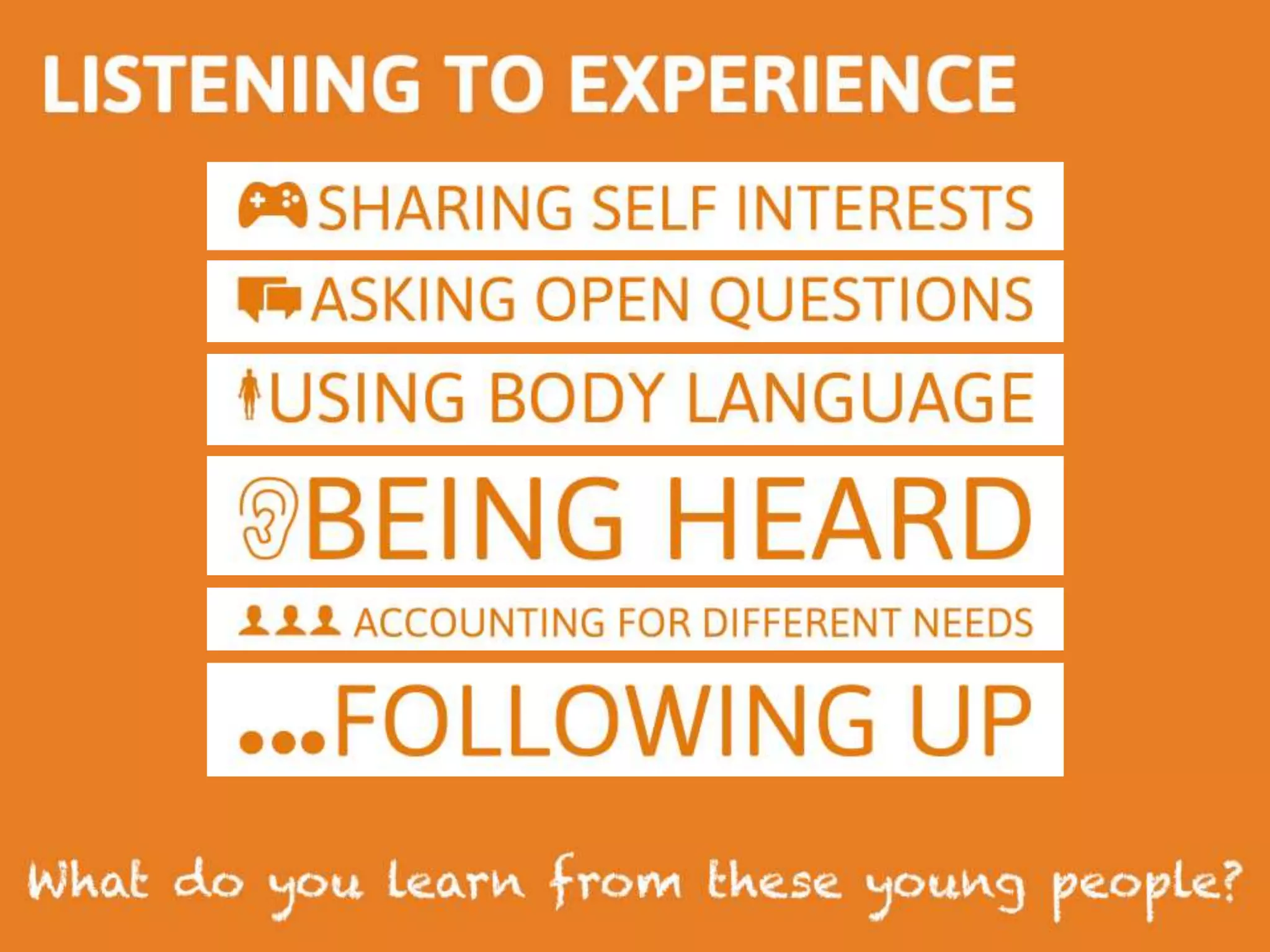 Speaking and Listening Teacher's powerpoint | PPTX