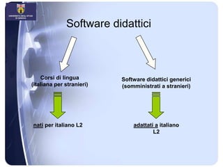 Scrivere, oggi, online… ?Fonte: J. Jenkins, World Englishes, Routledge,  2003