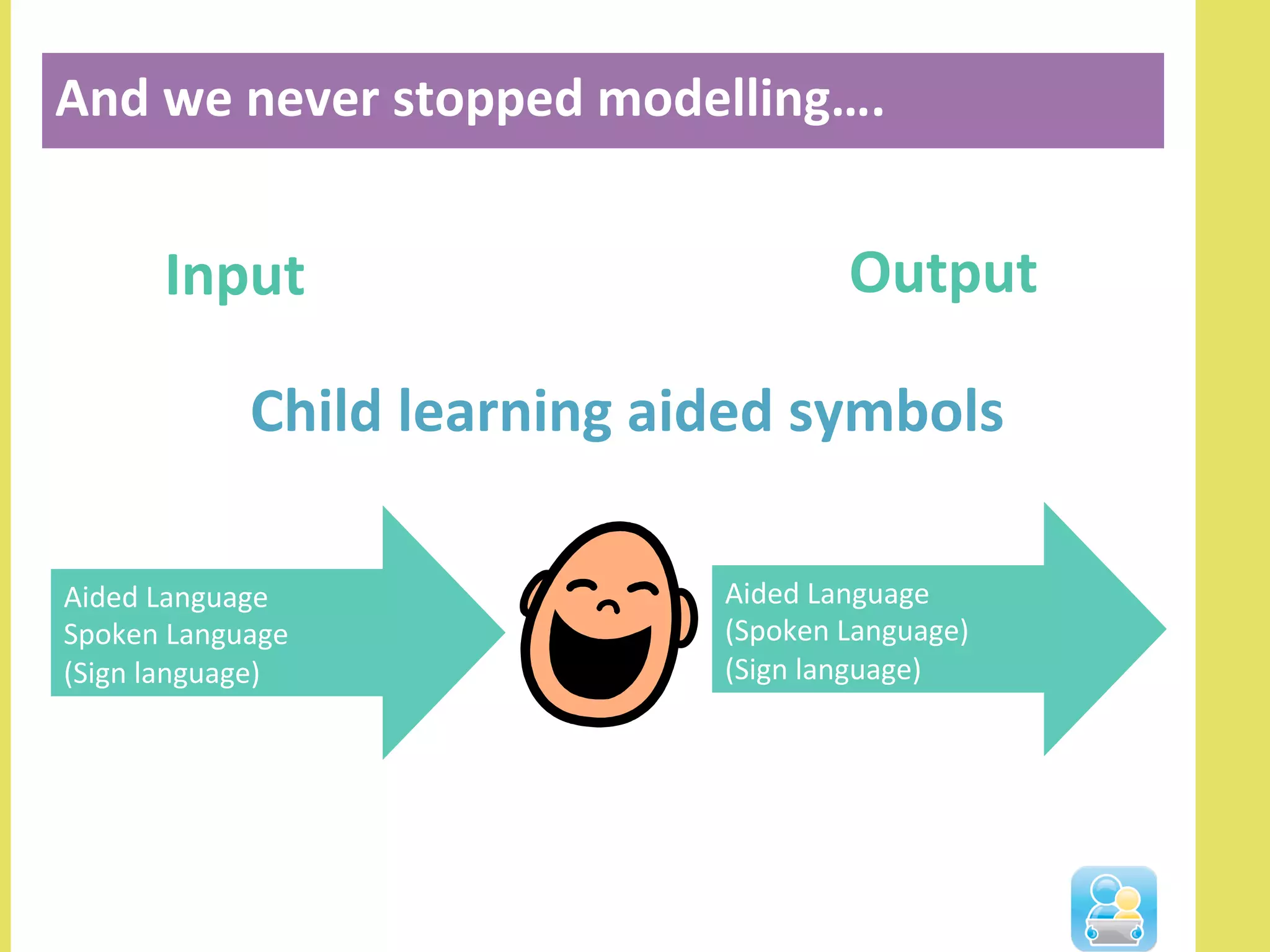 And	
  we	
  never	
  stopped	
  modelling….	
  
Input	
   Output	
  
Child	
  learning	
  aided	
  symbols	
  
Aided	
  Language	
  
Spoken	
  Language	
  
(Sign	
  language)	
  
Aided	
  Language	
  
(Spoken	
  Language)	
  
(Sign	
  language)	
  
 