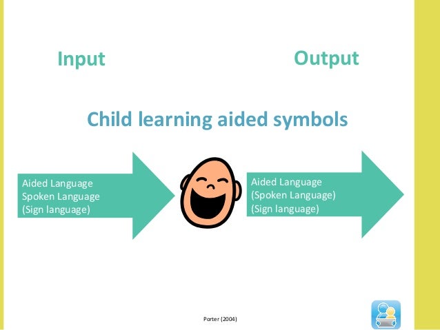 Speaking APPropriately: AAC and apps