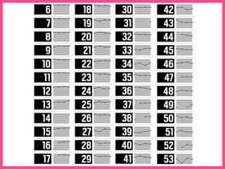 O BOTICÁRIO Beleza 253 103.432
6
BANCO DO BRASIL (1) Financeiro 811.172 166.883
7
MICROSOFT (3) Hardware e Software 69.940* 27.803
8
COCA-COLA Bebidas 3.703 230.543
9
SADIA Alimentos 22.681 70.509
10
VOLKSWAGEN Veículos/Veículos Pesados 22.648 278.286
11
PHILIPS (3) Eletroeletrônicos 25.419 14.565
12
SAMSUNG Eletroeletrônicos NI 110.139
13
CAIXA (1) Financeiro 400.613 418.602
14
ITAÚ UNIBANCO (1) Financeiro 755.112 213.044
15
MERCEDES-BENZ Veículos/Veículos Pesados 12.551 17.727
16
SONY BRASIL Eletroeletrônicos NI 21.653
17
(1) Ativo total * em us$ mil obs.: receita líquida e verba de publicidade (1) Ativo total * em us$ mil obs.: receita líquida e verba de publicidade
HONDA Veículos/Motos 14.988 64.821
18
HP (3) Hardware e Software 126.033* 70.544
19
CORREIOS Serviços 12.130 47.221
20
BRADESCO (1) Financeiro 637.484 344.128
21
SEBRAE Educação 2.468 NI
22
FIAT Veículos 20.667 302.671
23
AVON (3) Beleza 10.862* 153.272
24
BOMBRIL Higiene e Limpeza 804 27.257
25
NOKIA Eletroeletrônicos 3.509 12.012
26
UNILEVER BRASIL Higiene e Limpeza 8.826 797.445
27
VALE Mineração 83.225 39.799
28
TOYOTA Veículos 7.856 50.022
29 (1) Ativo total * em us$ mil obs.: receita
GRUPO PÃO DE AÇÚCAR Super e Hipermercados 32.091 216.328
30
AMERICANAS.COM (2) Mundo Digital 4.703
31
SONY ERICSSON Eletroeletrônicos 1.722 8.818
32
DELL (3) Hardware e Software 52.902* 21.498
33
MAGAZINE LUIZA Varejo 4.808 70.795
34
GENERAL MOTORS Veículos NI 216.316
35
LOJAS AMERICANAS Varejo 9.388 19.165
36
NIKE (3) Têxtil, Couro e Vestuário 20.862* 11.126
37
FGV Educação 700 23
38
WALMART Super e Hipermercados 19.279 48.333
39
INTEL (3) Hardware e Software 43.623* 26.500
40
PERDIGÃO Alimentos 22.681 NI
41
CASAS BAHIA Varejo NI
42
FORD Veículos/Veículos Pesados
43
ELECTROLUX Eletroeletrônicos
44
COLGATE PALMOLIVE Higiene e L
45
SEMP TOSHIBA Eletroeletrônicos
46
ADIDAS Têxtil, Couro e Vestuário
47
BOSCH (4) Pneus e Autopeças
48
HYUNDAI Veículos NI 4
49
SUBMARINO (2) Mundo Digital
50
CARREFOUR Super e Hipermercad
51
BMW Veículos/Motos NI
52
IBM (3) Hardware e Software
53
 