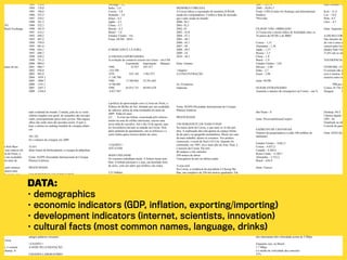 ÉDITO
rea Stock Exchange
m minutos de tra-
1982 138,4
1983 159,4
1984 178,8
1985 196,8
1986 222,5
1987 254,5
1988 291,3
1989 322,7
1990 365,9
1991 414,5
1992 449,2
1993 487,2
1994 539,9
1995 601,6
1996 656,1
1997 698,7
1998 658,2
1999 731,2
2000 809,4
2001 860,7
2002 936,0
2003 965,8
2004 1039,1
2005 1096,7
2006 1191,1
2007 1287,7
2008 1344,4
OCDE e dos países do BRIC
Noruega – 3,2
Índia – 3,4
Coreia – 3,8
Holanda – 3,9
Suíça – 4,2
Japão – 5,3
China – 5,7
Rússia – 6,3
Brasil – 7,4
Estados Unidos – 9,6
Fonte: OCDE / 2010
O MERCADO É LÁ FORA
A VIRADA EXPORTADORA
A evolução do comércio externo na Coreia – em US$
Exportação Importação Balanço
1960 32.927 343.527
-310.700
1970 835.185 1.983.973
-1.148.788
1980 17.504.862 22.291.663
-4.786.801
1990 65.015.731 69.843.678
-4.827.947
MEMÓRIA COREANA
A Coreia lidera a exportação de memória D-RAM,
usada nos computadores. Confira a fatia de mercado
que o país ocupa no mundo:
2000- 38,3
2001- 42,3
2002- 45
2003 - 43,8
2004 - 47,1
2005 - 48,1
2006 - 45,1
2007 - 49
2008 - 49,2
2009 - 54
2010 - 58,1
fonte: Gartner
<chapéu>
A CONCENTRAÇÃO
As 10 maiores
empresas
Porcentagem de habitantes com 60 anos ou mais
2007 – 14,2%
2040 – 38,6% *
Fonte: CSIS (Center for Strategic and International
Studies)
*Previsão
FILHOS? NÃO, OBRIGADO
A Coreia tem o menor índice de fertilidade entre os
34 países da OCDE e do BRIC
Coreia – 1,15
Alemanha – 1,36
Japão – 1,37
Rússia – 1,5
China – 1,8
Brasil – 1,9
Estados Unidos – 2,01
México – 2,08
Índia – 2,7
Israel – 2,96
fonte: OCDE
OLHAR ESTRANGEIRO
Aumenta o número de estrangeiros na Coreia – em %
não há muito espaço
mais comuns – em %
Kim – 21,6
Lee – 14,8
Park - 8,5
Choi – 4,7
fonte: Suprema Cort
A DILMA COREAN
Nas eleições de 2012
de voto é uma candi
conservador Grande
ditador Park Chung-
31,8% são as intençõ
TOLERÂNCIA ZER
ESTRESSE, COBR
O coreano não aceita
esso é imensa. Assim
maiores entre os paí
PIB per capi
Coreia 24.736 21,5
Hungria 18.00
ogado Roh Moo-
m de seus marcos foi
Coreia do Norte, a
o por um escândalo
nha em maio de
nada pelo rebaixa-
na, causou uma
18 de agosto, qua-
o na Coreia. Dois
m se enforcou e o
do carro.
bebem muito tam-
um destilado feito
ra o da vodca.
das em 2010
na Coreia
shots, é comum
o Poktanju. A
lado ocidental do mundo. Comida, jeito de se vestir,
cabelos tingidos (em geral, de castanho) são incorpo-
rados, principalmente pelos mais jovens. Mas alguns
olhos não estão mais tão puxados assim. O país é
hoje o sétimo no ranking mundial de cirurgias plásti-
cas
365.145
foi o número de cirurgias em 2009
52.651
delas foram de blefaroplastia, a cirurgia de pálpebras
Fonte: ISAPS (Sociedade Internacional de Cirurgia
Plástica Estética)
PRATICIDADE
UM HORIZONTE EM TODO O PAÍS
Na maior parte da Coreia, o que mais se vê são pré-
dios. A explicação não está apenas no espaço limita-
do do país e na geografia montanhosa. Morar em casa
dá mais trabalho, dizem os coreanos. Nos prédios
comerciais, o ícone de Seul é 63 City. Quando foi
construído, em 1985, era o mais alto da Ásia. Hoje, é
o terceiro da Coreia. Ele tem:
60 andares e três subsolos
249 metros de altura
Uma galeria de arte no último andar
A casa azul
Na Coreia, a residência do presidente é Cheong Wa
Dae, um complexo de 250 mil metros quadrados. Ela
é chamada de Blue House por causa das 150 mil tel-
has coreanas usadas em seu teto. O prédio principal
foi construído em 1991, seguindo a arquitetura dos
antigos palácios coreanos.
<CHAPÉU>
A SEDE PELA INOVAÇÃO
CIDADES-LABORATÓRIO
% do orçamento vai para pesquisa e desenvolvimen-
Japão 31.938 19,1
Finlândia 32.580 18,0
Bélgica 33.605 15,8
Média da OCDE 31.523
11,1
*para cada 100 mil habitantes
Fonte: OCDE
Bullet
(1) Entre 2003 e 2008, o advogado Roh Moo-
hyun foi presidente da Coreia. Um de seus marcos foi
a política de aproximação com a Coreia do Norte, a
Política do Brilho do Sol. Abalado por um escândalo
de suborno, pulou de uma montanha em maio de
2009. Tinha 62 anos.
(2) A crise nas bolsas, ocasionada pelo rebaixa-
mento na nota de crédito americana, causou uma
nova onda de suicídios. Até o dia 18 de agosto, qua-
tro investidores haviam se matado na Coreia. Dois
deles pularam do apartamento, um se enforcou e o
outro inalou gases tóxicos dentro do carro.
<CHAPÉU>
ATÉ O FIM
MAIS UMA DOSE
Os coreanos trabalham muito. E bebem muito tam-
bém. A bebida nacional é o soju, um destilado feito
de arroz, com um sabor que lembra o da vodca.
3,27 bilhões
de garrafas de soju foram produzidas em 2010
81 garrafas de soju
86 garrafas de cerveja
é a média de consumo por adulto na Coreia
Além de ser tomado na forma de shots, é comum
misturar o soju à cerveja, criando o Poktanju. A
tradução? Bomba de álcool.
Fonte: Associação da Indústria do Álcool e do Licor
da Coreia
DE OLHO NOS VIZINHOS
CARA DE OCIDENTAL
Os olhos puxados dos coreanos olham sempre para o
lado ocidental do mundo. Comida, jeito de se vestir,
cabelos tingidos (em geral, de castanho) são incorpo-
rados, principalmente pelos mais jovens. Mas alguns
olhos não estão mais tão puxados assim. O país é
hoje o sétimo no ranking mundial de cirurgias plásti-
cas
365.145
foi o número de cirurgias em 2009
52.651
delas foram de blefaroplastia, a cirurgia de pálpebras
Fonte: ISAPS (Sociedade Internacional de Cirurgia
Plástica Estética)
PRATICIDADE
UM HORIZONTE EM TODO O PAÍS
Na maior parte da Coreia, o que mais se vê são pré-
dios. A explicação não está apenas no espaço limita-
do do país e na geografia montanhosa. Morar em casa
dá mais trabalho, dizem os coreanos. Nos prédios
comerciais, o ícone de Seul é 63 City. Quando foi
construído, em 1985, era o mais alto da Ásia. Hoje, é
o terceiro da Coreia. Ele tem:
60 andares e três subsolos
249 metros de altura
Uma galeria de arte no último andar
A casa azul
Na Coreia, a residência do presidente é Cheong Wa
Dae, um complexo de 250 mil metros quadrados. Ela
é chamada de Blue House por causa das 150 mil tel-
has coreanas usadas em seu teto. O prédio principal
foi construído em 1991, seguindo a arquitetura dos
antigos palácios coreanos.
<CHAPÉU>
A SEDE PELA INOVAÇÃO
CIDADES-LABORATÓRIO
% do orçamento vai para pesquisa e desenvolvimen-
to:
Estocolmo – 26
Tóquio – 25
Seul – 24
Nova York – 23
Berlim - 18
São Paulo - 8
fonte: PricewaterhouseCoopers
EXÉRCITO DE CIENTISTAS
Número de pesquisadores a cada 100 milhões de
habitantes
Estados Unidos – 4.663,3
Coreia – 4.627,2
Canadá – 4.260,4
Reino Unido – 4.180,7
Alemanha – 3.532,2
Brasil – 656,9
fonte: Unesco
<CHAPÉU>
CONEXÃO IMEDIATA
83,7%
dos coreanos têm acesso à internet
100 Mbps
é o topo do que se pode se ter em casa
1 Gbps
começa a chegar por fibra óptica. É a meta para 2012
14,4 Mbps
é a média de velocidade das conexões
(a mais alta média no mundo)
87%
dos internautas têm velocidade acima de 2 Mbps
Enquanto isso, no Brasil...
1,7 Mbps
é a média de velocidade das conexões
27%
dos internautas têm velocidade acima de 2 Mbps
Desktop -84,4
Câmera digital - 56,
GPS - 44
Notebook ou tablet -
Console de game - 1
fonte: KISA (Korean
data:
• demographics
• economic indicators (GDP, inflation, exporting/importing)
• development indicators (internet, scientists, innovation)
• cultural facts (most common names, language, drinks)
 