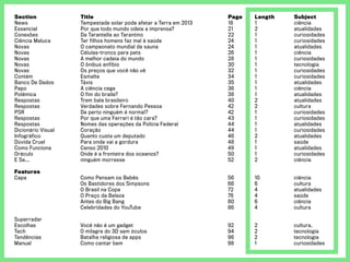 Section	Title	Page	 Length	Subject
News	 Tempestade solar pode afetar a Terra em 2013	 18	 1	 ciência
Essencial	 Por que todo mundo odeia a imprensa?	 21	 2	 atualidades
Conexões	 Da Tarantella ao Tarantino	 22	 1	 curiosidades
Ciência Maluca	 Ter filhos homens faz mal à saúde	 24	 1	 curiosidades
Novas	 O campeonato mundial de sauna	 24	 1	 atualidades
Novas	 Células-tronco para pets	 26	 1	 ciência
Novas	 A melhor cadeia do mundo	 28	 1	 curiosidades
Novas	 O ônibus anfíbio	 30	 1	 tecnologia
Novas	 Os preços que você não vê	 32	 1	 curiosidades
Contém	 Esmalte	 34	 1	 curiosidades
Banco De Dados	 Táxis	 35	 1	 atualidades
Papo	 A ciência cega	 36	 1	 ciência
Polêmica	 O fim do braile?	 38	 1	 atualidades
Respostas	 Trem bala brasileiro	 40	 2	 atualidades
Respostas	 Verdades sobre Fernando Pessoa	 42	 2	 cultura
PSR	 De perto ninguém é normal?	 42	 1	 curiosidades
Respostas	 Por que uma Ferrari é tão cara?	 43	 1	 curiosidades
Respostas	 Nomes das operações da Polícia Federal	 44	 1	 atualidades
Dicionário Visual	 Coração	 44	 1	 curiosidades
Infográfico	 Quanto custa um deputado	 46	 2	 atualidades
Dúvida Cruel	 Para onde vai a gordura	 48	 1	 saúde
Como Funciona	 Censo 2010	 49	 1	 atualidades
Oráculo	 Onde é a fronteira dos oceanos?	 50	 1	 curiosidades
E Se...	 ninguém morresse	 52	 2	 ciência
				
Features				
Capa	 Como Pensam os Bebês	 56	 10	 ciência
	 Os Bastidores dos Simpsons	 66	 6	 cultura
	 O Brasil na Copa	 72	 4	 atualidades
	 O Preço da Beleza	 76	 4	 saúde
	 Antes do Big Bang	 80	 6	 ciência
	 Celebridades do YouTube	 86	 4	 cultura
				
Superradar				
Escolhas	 Você não é um gadget	 92	 2	 cultura,
Tech	 O milagre do 3D sem óculos	 94	 2	 tecnologia
Tendências	 Batalha religiosa de apps	 96	 2	 tecnologia
Manual	 Como cantar bem	 98	 1	 curiosidades
 