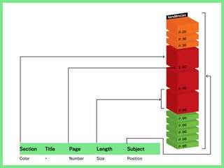 ciência
saúde
tendências
comportamen
P. 26
P. 32
P. 31
P. 96
P. 96
P. 22
P. 22
P. 32
P. 96
P. 96
P. 96
P. 25
P. 25
P. 30
P. 36
P. 42
P. 96
P. 96
P. 36
P. 36
P. 38
P. 64
P. 51
P. 44
P. 38
P. 38
P. 52
P. 60
P. 64
P. 60
P. 76
P. 76P. 52
P. 98
P. 70
P. 86
P. 80P. 80
P. 86
O PERIGO ESTÁ
AQUI DENTRO
A ameaça de vírus e
bactérias está maior
do que nunca. Temos
chance contra eles?
64
É O FIM DO
70
CIÊNCIA TOPA TUDO
Entenda como as
pesquisas conseguem
provar qualquer coisa.
SUPERFOCO
A lente de
contato que
faz os cegos
enxergar.
GABARITOS DO R
Conheça os testes
mais populares
em entrevistas
de emprego.
60
CÉREBRO CONSUMISTA
Conheça as propagandas
que têm mais apelo para
os seus neurônios.
Section	 Title	 Page	 Length	 Subject
Color	 -	 Number	 Size	 Position
 