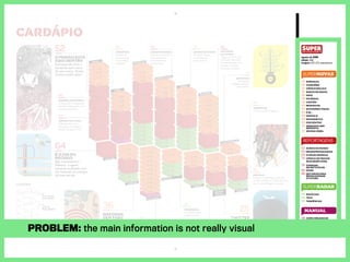 ciência
saúde
tendências
comportamento
cultura
educação
polêmica
curiosidades
economia
história
Michael
Jackson
bichinhos
tecnologia
sustentabilidade
LEGENDA
nota de até
uma página
nota de
duas páginas
reportagem
P. 26
P. 22
P. 46
P. 46
P. 51
P. 80
P. 92
P. 46P. 25
P. 46
P. 52
P. 92P. 64
P. 92
P. 92
P. 96
P. 96
P. 92
P. 40
P. 35
P. 26
P. 32
P. 46
P. 39
P. 46
P. 46
P. 46
P. 50
P. 50
P. 51
P. 98
P. 31
P. 96
P. 96
P. 22
P. 46
P. 42
P. 25 P. 22
P. 22
P. 22
P. 25
P. 31
P. 34
P. 48
P. 86
P. 96
P. 32
P. 22P. 22
P. 32
P. 96 P. 92
P. 96
P. 96 P. 92
P. 25
P. 25
P. 30
P. 51
P. 36
P. 42
P. 96 P. 92
P. 96 P. 92
P. 96
P. 36
P. 36
P. 38
P. 23
P. 38
P. 70
P. 64
P. 96
P. 96
P. 51
P. 44
P. 38
P. 38
P. 52
P. 60
P. 64
P. 60
P. 76
P. 76P. 52
P. 64
P. 98
P. 70
P. 86
P. 80P. 80
P. 86
agosto de 2009
edição ���
tiragem ��� ��� exemplares
52
O PERIGO ESTÁ
AQUI DENTRO
A ameaça de vírus e
bactérias está maior
do que nunca. Temos
chance contra eles?
36
MACONHA
SEM TABU
Até o Obama diz
que fumou. Veja o
que isso tem a ver
com a legalização.
25
TWITTER
NA CABEÇA
Os 140 caracteres que
estão desbancando a
imprensa tradicional.
64
É O FIM DO
RECREIO
Nós inventamos a
infância - e agora
estamos acabando com
ela. Entenda as crianças
de hoje em dia.
70
CIÊNCIA TOPA TUDO
Entenda como as
pesquisas conseguem
provar qualquer coisa.
39
CONTÉM
O macarrão
favorito do
incrível Hulk.
96
TENDÊNCIAS
Os infomerciais
estão em alta.
92
ESCOLHAS
O eterno
moonwalk.
32
SUPERFOCO
As árvores
também poluem,
sim, senhor.
30
SUPERFOCO
A lente de
contato que
faz os cegos
enxergar.
76
GABARITOS DO RH
Conheça os testes
mais populares
em entrevistas
de emprego.
46
ORÁCULO
Chegou a seção que responde
as suas perguntas! Saiba por que
as moscas esfregam as patas.
42
DICIONÁRIO VISUAL
De onde surgiu
o símbolo do
paz e amor?
86
DEZ IDEIAS
DO FUTURO
Aliens na terra, vida
artiﬁcial, telepatia:
os avanços que vão
mudar o mundo.
E é tudo verdade!
96
TENDÊNCIAS
O futuro será de graça?
60
CÉREBRO CONSUMISTA
Conheça as propagandas
que têm mais apelo para
os seus neurônios.
Capa Sattu
REPORTAGENS
SUPER
25 ESSENCIAL
26 CONEXÕES
32 CIÊNCIA MALUCA
35 BANCO DE DADOS
36 PAPO
38 POLÊMICA
39 CONTÉM
40 RESPOSTAS
42 DICIONÁRIO VISUAL
44 E SE...
46 ORÁCULO
48 INFOGRÁFICO
50 POR DENTRO
51 PERGUNTA SEM
RESPOSTA
51 DÚVIDA CRUEL
52 DONOS DO MUNDO
60 NEUROPROPAGANDAS
64 O FIM DA INFÂNCIA
70 CIÊNCIA DE PROVAR
QUALQUER COISA
76 O MANUAL
SECRETO DO RH
80 ZOOM
86 DEZ IDEIAS PARA
REVOLUCIONAR
O FUTURO
92 ESCOLHAS
94 TECH
96 TENDÊNCIAS
98 COMO ORGANIZAR
SUA GELADEIRA
SUPER
ciência
saúde
tendências
comportamento
cultura
educação
polêmica
curiosidades
economia
história
Michael
Jackson
bichinhos
tecnologia
sustentabilidade
LEGENDA
nota de até
uma página
nota de
duas páginas
reportagem
P. 26
P. 22
P. 46
P. 46
P. 51
P. 80
P. 92
P. 46P. 25
P. 46
P. 52
P. 92P. 64
P. 92
P. 92
P. 96
P. 96
P. 92
P. 40
P. 35
P. 26
P. 32
P. 46
P. 39
P. 46
P. 46
P. 46
P. 50
P. 50
P. 51
P. 98
P. 31
P. 96
P. 96
P. 22
P. 46
P. 42
P. 25 P. 22
P. 22
P. 22
P. 25
P. 31
P. 34
P. 48
P. 86
P. 96
P. 32
P. 22P. 22
P. 32
P. 96 P. 92
P. 96
P. 96 P. 92
P. 25
P. 25
P. 30
P. 51
P. 36
P. 42
P. 96 P. 92
P. 96 P. 92
P. 96
P. 36
P. 36
P. 38
P. 23
P. 38
P. 70
P. 64
P. 96
P. 96
P. 51
P. 44
P. 38
P. 38
P. 52
P. 60
P. 64
P. 60
P. 76
P. 76P. 52
P. 64
P. 98
P. 70
P. 86
P. 80P. 80
P. 86
agosto de 2009
edição ���
tiragem ��� ��� exemplares
52
O PERIGO ESTÁ
AQUI DENTRO
A ameaça de vírus e
bactérias está maior
do que nunca. Temos
chance contra eles?
36
MACONHA
SEM TABU
Até o Obama diz
que fumou. Veja o
que isso tem a ver
com a legalização.
25
TWITTER
NA CABEÇA
Os 140 caracteres que
estão desbancando a
imprensa tradicional.
64
É O FIM DO
RECREIO
Nós inventamos a
infância - e agora
estamos acabando com
ela. Entenda as crianças
de hoje em dia.
70
CIÊNCIA TOPA TUDO
Entenda como as
pesquisas conseguem
provar qualquer coisa.
39
CONTÉM
O macarrão
favorito do
incrível Hulk.
96
TENDÊNCIAS
Os infomerciais
estão em alta.
92
ESCOLHAS
O eterno
moonwalk.
32
SUPERFOCO
As árvores
também poluem,
sim, senhor.
30
SUPERFOCO
A lente de
contato que
faz os cegos
enxergar.
76
GABARITOS DO RH
Conheça os testes
mais populares
em entrevistas
de emprego.
46
ORÁCULO
Chegou a seção que responde
as suas perguntas! Saiba por que
as moscas esfregam as patas.
42
DICIONÁRIO VISUAL
De onde surgiu
o símbolo do
paz e amor?
86
DEZ IDEIAS
DO FUTURO
Aliens na terra, vida
artiﬁcial, telepatia:
os avanços que vão
mudar o mundo.
E é tudo verdade!
96
TENDÊNCIAS
O futuro será de graça?
60
CÉREBRO CONSUMISTA
Conheça as propagandas
que têm mais apelo para
os seus neurônios.
Capa Sattu
REPORTAGENS
SUPER
25 ESSENCIAL
26 CONEXÕES
32 CIÊNCIA MALUCA
35 BANCO DE DADOS
36 PAPO
38 POLÊMICA
39 CONTÉM
40 RESPOSTAS
42 DICIONÁRIO VISUAL
44 E SE...
46 ORÁCULO
48 INFOGRÁFICO
50 POR DENTRO
51 PERGUNTA SEM
RESPOSTA
51 DÚVIDA CRUEL
52 DONOS DO MUNDO
60 NEUROPROPAGANDAS
64 O FIM DA INFÂNCIA
70 CIÊNCIA DE PROVAR
QUALQUER COISA
76 O MANUAL
SECRETO DO RH
80 ZOOM
86 DEZ IDEIAS PARA
REVOLUCIONAR
O FUTURO
92 ESCOLHAS
94 TECH
96 TENDÊNCIAS
98 COMO ORGANIZAR
SUA GELADEIRA
SUPER
problem: the main information is not really visual
 