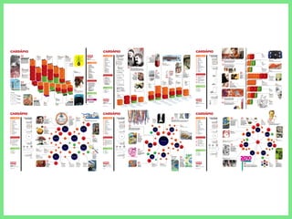 ciência
saúde
tendências
comportamento
cultura
educação
polêmica
curiosidades
economia
história
Michael
Jackson
bichinhos
tecnologia
sustentabilidade
LEGENDA
nota de até
uma página
nota de
duas páginas
reportagem
P. 26
P. 22
P. 46
P. 46
P. 51
P. 80
P. 92
P. 46P. 25
P. 46
P. 52
P. 92P. 64
P. 92
P. 92
P. 96
P. 96
P. 92
P. 40
P. 35
P. 26
P. 32
P. 46
P. 39
P. 46
P. 46
P. 46
P. 50
P. 50
P. 51
P. 98
P. 31
P. 96
P. 96
P. 22
P. 46
P. 42
P. 25 P. 22
P. 22
P. 22
P. 25
P. 31
P. 34
P. 48
P. 86
P. 96
P. 32
P. 22P. 22
P. 32
P. 96 P. 92
P. 96
P. 96 P. 92
P. 25
P. 25
P. 30
P. 51
P. 36
P. 42
P. 96 P. 92
P. 96 P. 92
P. 96
P. 36
P. 36
P. 38
P. 23
P. 38
P. 70
P. 64
P. 96
P. 96
P. 51
P. 44
P. 38
P. 38
P. 52
P. 60
P. 64
P. 60
P. 76
P. 76P. 52
P. 64
P. 98
P. 70
P. 86
P. 80P. 80
P. 86
agosto de 2009
edição ���
tiragem ��� ��� exemplares
52
O PERIGO ESTÁ
AQUI DENTRO
A ameaça de vírus e
bactérias está maior
do que nunca. Temos
chance contra eles?
36
MACONHA
SEM TABU
Até o Obama diz
que fumou. Veja o
que isso tem a ver
com a legalização.
25
TWITTER
NA CABEÇA
Os 140 caracteres que
estão desbancando a
imprensa tradicional.
64
É O FIM DO
RECREIO
Nós inventamos a
infância - e agora
estamos acabando com
ela. Entenda as crianças
de hoje em dia.
70
CIÊNCIA TOPA TUDO
Entenda como as
pesquisas conseguem
provar qualquer coisa.
39
CONTÉM
O macarrão
favorito do
incrível Hulk.
96
TENDÊNCIAS
Os infomerciais
estão em alta.
92
ESCOLHAS
O eterno
moonwalk.
32
SUPERFOCO
As árvores
também poluem,
sim, senhor.
30
SUPERFOCO
A lente de
contato que
faz os cegos
enxergar.
76
GABARITOS DO RH
Conheça os testes
mais populares
em entrevistas
de emprego.
46
ORÁCULO
Chegou a seção que responde
as suas perguntas! Saiba por que
as moscas esfregam as patas.
42
DICIONÁRIO VISUAL
De onde surgiu
o símbolo do
paz e amor?
86
DEZ IDEIAS
DO FUTURO
Aliens na terra, vida
artiﬁcial, telepatia:
os avanços que vão
mudar o mundo.
E é tudo verdade!
96
TENDÊNCIAS
O futuro será de graça?
60
CÉREBRO CONSUMISTA
Conheça as propagandas
que têm mais apelo para
os seus neurônios.
Capa Sattu
REPORTAGENS
SUPER
25 ESSENCIAL
26 CONEXÕES
32 CIÊNCIA MALUCA
35 BANCO DE DADOS
36 PAPO
38 POLÊMICA
39 CONTÉM
40 RESPOSTAS
42 DICIONÁRIO VISUAL
44 E SE...
46 ORÁCULO
48 INFOGRÁFICO
50 POR DENTRO
51 PERGUNTA SEM
RESPOSTA
51 DÚVIDA CRUEL
52 DONOS DO MUNDO
60 NEUROPROPAGANDAS
64 O FIM DA INFÂNCIA
70 CIÊNCIA DE PROVAR
QUALQUER COISA
76 O MANUAL
SECRETO DO RH
80 ZOOM
86 DEZ IDEIAS PARA
REVOLUCIONAR
O FUTURO
92 ESCOLHAS
94 TECH
96 TENDÊNCIAS
98 COMO ORGANIZAR
SUA GELADEIRA
SUPER
70
10
30
10
0
1
2
3
4
5
6
7
8
SEPARE AS COISAS
70
10
30
10
Procure
colocar
apenas 1 ideia
ou gráﬁco por
slide. Facilita
a leitura.
ia ou
por slide.
ta a leitura.
CLIQUE
PARA
ADICIONAR
UM TÍTULO
Como o
PowerPoint
ganhou um
Oscar, um Nobel
e dominou
o mundo.
68
72
VOCÊ É
TÍMIDO?
Todo mundo sente
um pouco de
vergonha de vez em
quando. Saiba por
que isso é bom.
76
O FUTURO
DO LIVRO
O livro
de papel
já começou
a desaparecer.
Mas o que virá
no lugar dele?
A NOVA 2ª GUERRA
A burrice de Hitler, a valentia dos judeus, a
vitória dos comunistas e o jeitinho brasileiro.
Há muito que você não sabe sobre o conflito.
58
84
INDÚSTRIA
FARMACÊUTICA
A sua saúde nem
sempre vem em
1• lugar na hora
de desenvolver
e distribuir remédios. 42
RESPOSTAS
Como as companhias aéreas
baratas são baratas?
53
DÚVIDA
CRUEL
Por que
fritura é tão
gostosa?
27
ESSENCIAL
Você não vai
escapar do
pedágio urbano.
31
SUPERFOCO
Conheça o
acampamento ateu.
34
PAPO
Você não é um animal racional.
98
MANUAL
Como
manter sua
cabeleira
para sempre.
ATÉ UMA PÁGINA
DUAS PÁGINAS
MAIS DE DUAS PÁGINAS
Comoentender
estesumário
Cada cor corresponde
a uma seção da revista.
Veja onde encontrar
os assuntos indicados:
Cada coluna
corresponde
a um tema.
As reportagens
podem estar
classificadas em
mais de um tema.
O tamanho dos blocos
mostra o número
de páginas dedicado
a cada assunto:
SUPERNOVAS
REPORTAGENS
SUPERRADAR
80
SHOW DE
HORRORES
Os pôsteres
da época em que
o circo era lugar
de anões, albinos
e aberrações.
39
CONTÉM
Veja do que
é feita a ração do
seu melhor amigo.
96
TENDÊNCIAS
Corra descalço,
corra melhor.
P. 30
P. 39
P. 22
P. 22
P. 52
P. 49
P. 37
P. 32
P. 30
P. 28
P. 42
P. 38
P. 31
P. 39
P. 53
P. 52
P. 68
P. 72
P. 84
P. 94
P. 96
P. 54
P. 46
P. 27
P. 44
P. 54
P. 84
P. 76
P. 98
P. 92P. 58
P. 38
P. 44
P. 34
P. 48
P. 36
P. 80
P. 76
P. 96
Capa Atômica Studio
setembro de 2009
edição 269
tiragem 432 211 exemplares
SUPER
22 SUPERFOCO
27 ESSENCIAL
28 CONEXÕES
30 CIÊNCIA MALUCA
34 PAPO
37 BANCO DE DADOS
38 POLÊMICA
39 CONTÉM
42 RESPOSTAS
44 DICIONÁRIO VISUAL
46 E SE...
48 ORÁCULO
52 POR DENTRO
53 PERGUNTA SEM
RESPOSTA
53 DÚVIDA CRUEL
54 INFOGRÁFICO
REPORTAGENS
58 A NOVA 2ª
GUERRA MUNDIAL
68 POWER POINT
72 A VIDA DO TÍMIDO
76 O FUTURO (E O FIM?)
DO LIVRO
80 SHOW DE HORRORES
84 VERDADES
INCONVENIENTES
DA INDÚSTRIA
FARMACÊUTICA
SUPER
92 ESCOLHAS
94 TECH
96 TENDÊNCIAS
98 MANUAL
P.29P.48
P.22P.22
P.30
P.36
P.38
P.44
P.50
P.52
P.72
P.88
P.104
P.56
P.102
P.104
P.34
P.62
ATÉUMA
PÁGINA
DUAS
PÁGINAS
MAIS
DEDUAS
PÁGINAS
Comoentender
estesumário
Cada cor corresponde a
uma parte da revista.
Veja onde encontrar
os assuntos indicados:
Cada linha corresponde
a um tema. As reportagens
podem estar classificadas
em mais de um tema.
O tamanho dos blocos
mostra o número
de páginas dedicado
a cada assunto:
SUPERNOVAS
REPORTAGENS
SUPERRADAR
Capa Fabrício Lopes
novembro de 2009
edição 271
tiragem 446 506 exemplares
SUPER
22 Supernovas
25 Essencial
26 Conexões
28 Ciência Maluca
34 Papo
36 Banco de Dados
38 Polêmica
40 Contém
44 Respostas
46 Dicionário Visual
48 Pergunta sem Resposta
48 Dúvida Cruel
50 E Se...
52 Como Funciona
54 Oráculo
56 Infográfico
REPORTAGENS
62 A Pílula da Inteligência
72 Todos os Produtos
do Mundo
78 As Mentes de House
84 Por Que Estatística é a
Profissão do Futuro
88 Zoom
92 Os Novos Pensadores
SUPER
100 Escolhas
102 Tech
104 Tendências
106 Manual
CULTURACURIOSIDADESTECNOLOGIASAÚDEATUALIDADESMORTECOMPORTAMENTO
52
COMOFUNCIONA
Linha cruzada.
Veja como são
complicados
os telefonemas
entre presidentes.
38
POLÊMICA
Uma imagem vale mais do que mil planilhas.
88
ZOOM
O lugar que
enfrenta
desastres
(fake) todos
os dias.
TODOS OS PRODUTOS
DO MUNDO Descubra de onde
vêm os eletrônicos e tranqueiras
que você usa. Dica: fica na China.
72
OS NOVOS PENSADORES
Filósofos, sociólogos e escritores
que tentam desvendar o futuro.
92
ESTATÍSTICA, O FUTURO
Mais tecnologia, mais dados e pouca
gente para entender tudo isso.
84
CIÊNCIA
78
AS MENTES
DE HOUSE
Conheça os médicos
que tornam possível o
seriado mais visto da TV.
56
INFOGRÁFICO
Todos os poderes do volante de Fórmula 1.
22
SUPERNOVAS
Assaltar a geladeira
é ainda pior do
que se pensava.
40
CONTÉM
Cera de carro tem
silicone e parafina,
mas mantenha-a
longe dos seus cachos.
106
MANUAL
Como mudar
de religião.
102
TECH
O Guitar Hero
brasileiro.
104
TENDÊNCIAS
Abasteça o carro
no orelhão e
conheça o avião
sem piloto.
34
PAPO
O doutor
que examina
múmias.
54
ORÁCULO
Por que enxergamos
mal debaixo d´água?
TEMA
A PÍLULA DA INTELIGÊNCIA
Estão surgindo remédios que podem
aumentar seu QI. Você tomaria?
62
P.28P.30
P.34
P.100
P.25
P.48
P.84
P.104
P.26
P.46
P.78
P.92
P.100
P.106
P.28
P.32
P.40
P.46
P.54
10
30
40
100
ESCOLHAS
O coelhinho
suicida e 3
guitarristas
muito loucos.
HISTÓRIA
CULTURA
ATUALIDADES
CIÊNCIA COMPORTAMENTO
TECNOLOGIA
CURIOSIDADES
SAÚDE
Comoentender
estesumário
Cada cor corresponde a
uma parte da revista.
Veja onde encontrar
os assuntos indicados:
O tamanho dos círculos
indica o número
de páginas dedicado
a cada assunto:
SUPERNOVAS
REPORTAGENS
SUPERRADAR
Capa Otávio Silveira
dezembro de 2009
edição 272
tiragem 440 566 exemplares
SUPER
22 Supernovas
25 Essencial
26 Conexões
28 Ciência Maluca
30 Papo
36 Banco de Dados
42 Polêmica
44 Contém
46 Respostas
48 Dicionário Visual
50 Pergunta sem Resposta
52 E Se...
54 Oráculo
56 Como Funciona
57 Dúvida Cruel
58 Infográfico
REPORTAGENS
64 O Poder da Maçonaria
74 Como Cai um Avião
80 Um Nobel na USP?
84 Planeta Quejio
90 Zoom
94 Os Verdadeiros
Bastardos Inglórios
SUPER
100 Escolhas
102 Tech
104 Tendências
106 Manual
74
COMO CAI
UM AVIÃO
Tudo o que
as companhias
aéreas não
querem que
você saiba.
até uma
página
duas
páginas
mais
de duas
páginas
56
COMOFUNCIONA O submarino artesanal
que carrega boa parte da cocaína do mundo.
80
UM NOBEL
NA USP?
Conheça o curso
brasileiro que
forma cientistas
de primeira linha.
22
SUPERNOVAS
Chegou a
máquina que
fotografa seus
pensamentos.
28
CIÊNCIA
MALUCA
Fungo faz violino
soar melhor.
64
O PODER DA
MAÇONARIA
O passado,
o presente e
os segredos
da maçonaria,
tema do novo
best seller de
Dan Brown.
94
OS
VERDADEIROS
BASTARDOS
INGLÓRIOS
Os guerrilheiros judeus
que botaram os
nazistas pra correr.
42
POLÊMICA
Animais que não
sentem dor: coma
seu churrasco
sem culpa.
54
ORÁCULO
As sementes da maçã
são envenenadas?
84
PLANETA
QUEIJO
Mofado, fedido
e delicioso: como
o mais bizarro
dos alimentos
dominou o mundo.
Cada círculo central
corresponde a um tema.
O número dentro dos
círculos indica a página onde
a reportagem se encontra.
TEMA
22
46
RESPOSTAS
Esquerda ou direita?
Entenda o que faz cada
lado do nosso cérebro.
29
SUPERNOVAS
A plataforma
de petróleo
que vai virar
hotel de luxo.
30
PAPO
Como os barulhos
do seu dia a dia
interferem no seu
comportamento.
104
TENDÊNCIAS
Mulheres que
amam samurais
e o dinheiro
feito em casa.
34
SUPERNOVAS
Já é possível
criar sangue
com o DNA de
outra pessoa.
90
ZOOM
Por dentro
(literalmente)
dos maiores
animais
do mundo.
26 48
22
56
6484
94
48
57 54
5828
80
74
50
32
104
29
106
100
38
36
25
30
10252
46
42
90
44
34
28
CULTURA
COMPORTAMENTO
SUSTENTABILIDADE
ATUALIDADES
TECNOLOGIA CURIOSIDADES
SAÚDE
Comoentender
estesumário
Cada cor corresponde a
uma parte da revista.
Veja onde encontrar
os assuntos indicados:
O tamanho dos círculos
indica o número
de páginas dedicado
a cada assunto:
SUPERNOVAS
REPORTAGENS
SUPERRADAR
Capa Sattu
11 de dezembro de 2009
edição 273
tiragem 394 416 exemplares
SUPER
22 Supernovas
25 Essencial
26 Conexões
28 Ciência Maluca
34 Papo
35 Banco de Dados
36 Contém
37 Polêmica
38 Respostas
40 Dicionário Visual
42 Pergunta sem Resposta
43 Como Funciona
44 E Se...
46 Oráculo
47 Dúvida Cruel
48 Infográfico
REPORTAGENS
50 Caos
60 O Que o Brasil Tem a
Oferecer para o Mundo?
66 Batalhas Verdes
72 Minha Vida sem Plástico
76 Segunda Eu Começo
80 Zoom
SUPER
84 Escolhas
86 Tech
88 Tendências
90 Manual
até uma
página
duas
páginas
mais
de duas
páginas
76
SEGUNDA EU
COMEÇO
Por que fazemos tantas
promessas que nunca
cumprimos?
66
BATALHAS VERDES
Copo de plástico ou caneca? Cerveja ou vinho? Joia ou biju?
Descubra quais são as atitudes realmente sustentáveis.
50
CAOS
Apagão, efeito estufa, trânsito infernal
e internet vulnerável. Sua vida depende
de coisas que podem estar por um fio.
Cada círculo central
corresponde a um tema.
O número dentro dos
círculos indica a página onde
a reportagem se encontra.
TEMA
22
80
ZOOM
O país onde
o fliperama
não morreu.
72
VIDA SEM
PLÁSTICO
Dá para viver
sem ele? Nossa
repórter passou
uma semana
encarando
esse desafio.
25
ESSENCIAL
O mundo teme
o CO2, mas
se esquece
das vacas.
48
INFOGRÁFICO O Aerolula,
a sede presidencial voadora.
60
O QUE O
BRASIL TEM
A OFERECER
AO MUNDO?
Problemas?
Tecnobrega?
Uma máquina
de fazer água?
Nove pensadores
tentam responder
a essa pergunta.
43
COMOFUNCIONA
O aterro sanitário
que transforma
lixo em energia.
88
TENDÊNCIAS
Tem gente querendo
comprar a grama
da sua casa.
29
SUPERNOVAS
Uma mulher que vive
com o coração parado.
46
ORÁCULO
Faz mal estalar os dedos?
40
37
28
35
26
25
66 41
48
34
32
42
60
31
38
43
36
22
42 29
47
88
90
84
80
44
46
86
50
76
72
40
CULTURA COMPORTAMENTO
ATUALIDADES
TECNOLOGIA
CURIOSIDADES
SAÚDE
CiÊNCIA
Comoentender
estesumário
Cada cor corresponde a
uma parte da revista.
Veja onde encontrar
os assuntos indicados:
O tamanho dos círculos
indica o número
de páginas dedicado
a cada assunto:
SUPERNOVAS
REPORTAGENS
SUPERRADAR
Capa Otávio Silveira
janeiro de 2010
edição 274
tiragem 431 067 exemplares
SUPER
22 Supernovas
25 Essencial
26 Conexões
28 Ciência Maluca
32 Papo
33 Banco de Dados
34 Contém
35 Polêmica
36 Respostas
38 Dicionário Visual
40 Pergunta sem Resposta
41 Dúvida Cruel
42 E Se...
44 Oráculo
45 Como Funciona
46 Infográfico
REPORTAGENS
48 A Década da
Transformação
60 Ciência na Cozinha
66 As Panelinhas
da Criatividade
72 Gringos na Amazônia
76 Zoom
80 A Arte de se Vender
SUPER
84 Escolhas
86 Tech
88 Tendências
90 Manual
até uma
página
duas
páginas
mais
de duas
páginas
Cada círculo azul
corresponde a um tema.
O número dentro dos
círculos indica a página onde
a reportagem se encontra.
TEMA
22
32
PAPO
Não abra
mão dos seus
sonhos: eles
são exercícios
para o cérebro.
66
AS PANELINHAS
DA CRIATIVIDADE
Ninguém é gênio
sozinho. Entenda
por que as maiores
descobertas da
humanidade foram
feitas em grupo.
60
CIÊNCIA
NA COZINHA
A química, a física
e os truques da
batata frita perfeita –
e de outras delícias
da sua mesa.
80
A ARTE DE
SE VENDER
O mundo é dos espertos e puxa-sacos.
E você pode se tornar um deles.
42
ESE... o fim de
semana tivesse 3 dias?
72
GRINGOS
NA AMAZÔNIA
As histórias de como
a nossa floresta atraiu
(e expulsou) quem
tentou lucrar com ela.
48
A DÉCADA DA TRANSFORMAÇÃO
As grandes e pequenas revoluções que mudaram
o mundo – e a sua vida – nos últimos 10 anos.
86
TECH
Um media
center de alta
definição (e
bem bonito).
84
ESCOLHAS Um filme de monstros
fofos e a bíblia das cervejas.
36
RESPOSTAS
A fórmula secreta
dos blockbusters.
46
INFOGRÁFICO Os símbolos
perdidos dos cemitérios.
76
INVENÇÕES
ESTÚPIDAS
Gaiolas para bebês
e pneus que brilham:
são as engenhoca
mais inúteis do
começo do século 20.
60
66 32
3525
45
84
44
26
76
46
28
34
22
86
40
33
41
90
72
30
40
42
48
88
80
36
 