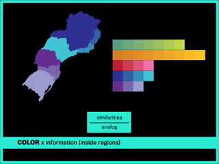 color contrasting
Color x information (geographical regions)
analog
Color x information (inside regions)
information differencessimilarities
 