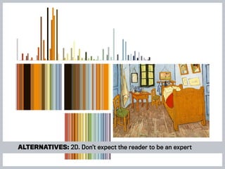 alternatives: 2D. Don’t expect the reader to be an expert
 