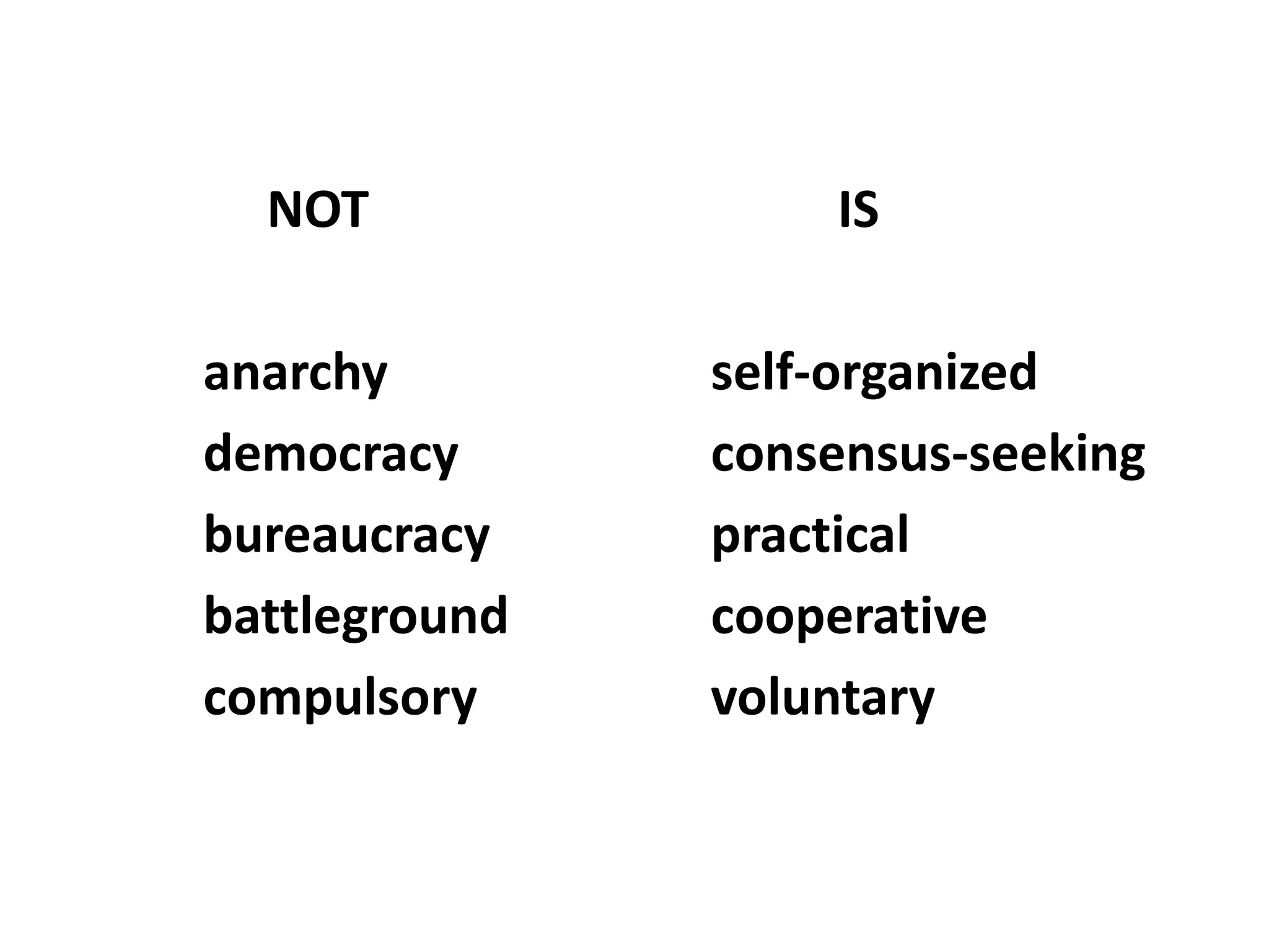 NOT              IS

anarchy        self-organized
democracy      consensus-seeking
bureaucracy    practical
battleground   cooperative
compulsory     voluntary
 