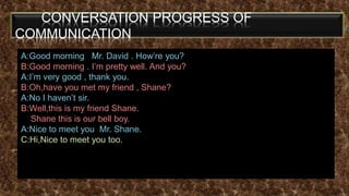 CONVERSATION PROGRESS OF
COMMUNICATION
A:Good morning Mr. David . How’re you?
B:Good morning . I’m pretty well. And you?
A:I’m very good , thank you.
B:Oh,have you met my friend , Shane?
A:No I haven’t sir.
B:Well,this is my friend Shane.
Shane this is our bell boy.
A:Nice to meet you Mr. Shane.
C:Hi,Nice to meet you too.
 