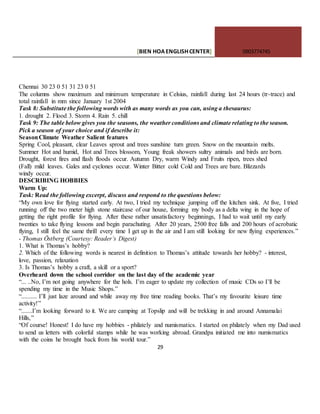 [BIEN HOAENGLISHCENTER] 0903774745
29
Chennai 30 23 0 51 31 23 0 51
The columns show maximum and minimum temperature in Celsius, rainfall during last 24 hours (tr-trace) and
total rainfall in mm since January 1st 2004
Task 8: Substitute the following words with as many words as you can, using a thesaurus:
1. drought 2. Flood 3. Storm 4. Rain 5. chill
Task 9: The table below gives you the seasons, the weather conditions and climate relating to the season.
Pick a season of your choice and if describe it:
SeasonClimate Weather Salient features
Spring Cool, pleasant, clear Leaves sprout and trees sunshine turn green. Snow on the mountain melts.
Summer Hot and humid, Hot and Trees blossom, Young freak showers sultry animals and birds are born.
Drought, forest fires and flash floods occur. Autumn Dry, warm Windy and Fruits ripen, trees shed
(Fall) mild leaves. Gales and cyclones occur. Winter Bitter cold Cold and Trees are bare. Blizzards
windy occur.
DESCRIBING HOBBIES
Warm Up:
Task: Read the following excerpt, discuss and respond to the questions below:
“My own love for flying started early. At two, I tried my technique jumping off the kitchen sink. At five, I tried
running off the two meter high stone staircase of our house, forming my body as a delta wing in the hope of
getting the right profile for flying. After these rather unsatisfactory beginnings, I had to wait until my early
twenties to take flying lessons and begin parachuting. After 20 years, 2500 free falls and 200 hours of acrobatic
flying, I still feel the same thrill every time I get up in the air and I am still looking for new flying experiences.”
- Thomas Östberg (Courtesy: Reader’s Digest)
1. What is Thomas’s hobby?
2. Which of the following words is nearest in definition to Thomas’s attitude towards her hobby? - interest,
love, passion, relaxation
3. Is Thomas’s hobby a craft, a skill or a sport?
Overheard down the school corridor on the last day of the academic year
“... ..No, I’m not going anywhere for the hols. I’m eager to update my collection of music CDs so I’ll be
spending my time in the Music Shops.”
“.......... I’ll just laze around and while away my free time reading books. That’s my favourite leisure time
activity!”
“.......I’m looking forward to it. We are camping at Topslip and will be trekking in and around Annamalai
Hills,”
“Of course! Honest! I do have my hobbies - philately and numismatics. I started on philately when my Dad used
to send us letters with colorful stamps while he was working abroad. Grandpa initiated me into numismatics
with the coins he brought back from his world tour.”
 