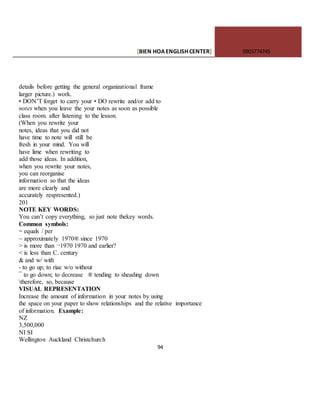 [BIEN HOAENGLISHCENTER] 0903774745
94
details before getting the general organizational frame
larger picture.) work.
• DON’T forget to carry your • DO rewrite and/or add to
notes when you leave the your notes as soon as possible
class room. after listening to the lesson.
(When you rewrite your
notes, ideas that you did not
have time to note will still be
fresh in your mind. You will
have lime when rewriting to
add those ideas. In addition,
when you rewrite your notes,
you can reorganise
information so that the ideas
are more clearly and
accurately respresented.)
201
NOTE KEY WORDS:
You can’t copy everything, so just note thekey words.
Common symbols:
= equals / per
~ approximately 1970® since 1970
> is more than ¬1970 1970 and earlier?
< is less than C. century
& and w/ with
- to go up; to riae w/o without
¯ to go down; to decrease ® tending to sheading down
therefore, so, because
VISUAL REPRESENTATION
Increase the amount of information in your notes by using
the space on your paper to show relationships and the relative importance
of information. Example:
NZ
3,500,000
NI SI
Wellington Auckland Christchurch
 