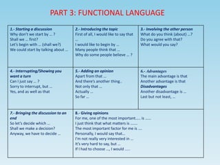 1.- Starting a discussion
Why don’t we start by … ?
Shall we … first?
Let’s begin with … (shall we?)
We could start by talking about …
2.- Introducing the topic
First of all, I would like to say that
…
I would like to begin by …
Many people think that …
Why do some people believe … ?
3.- Involving the other person
What do you think (about) …?
Do you agree with that?
What would you say?
4.- Interrupting/Showing you
want a turn
Can I just say … ?
Sorry to interrupt, but …
Yes, and as well as that
5.- Adding an opinion
Apart from that …
And there’s another thing..
Not only that …
Actually …
So far …
6.- Advantages
The main advantage is that
Another advantage is that
Disadvantages
Another disadvantage is …
Last but not least, …
7.- Bringing the discussion to an
end
So let’s decide which …
Shall we make a decision?
Anyway, we have to decide …
8.- Giving opinions
For me, one of the most important….. is ……
I just think that what matters is …….
The most important factor for me is ….
Personally, I would say that…
I’m not really very interested in …
It’s very hard to say, but …
If I had to choose …, I would .....
PART 3: FUNCTIONAL LANGUAGE
 