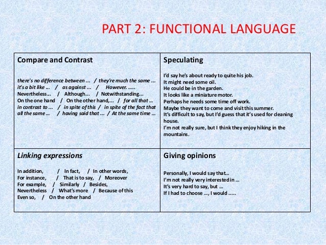 Fce Speaking Part 3 Useful Phrases