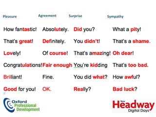 Pleasure Agreement Surprise Sympathy 