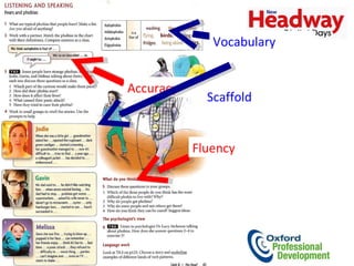 Accuracy Fluency  Scaffold  Vocabulary  
