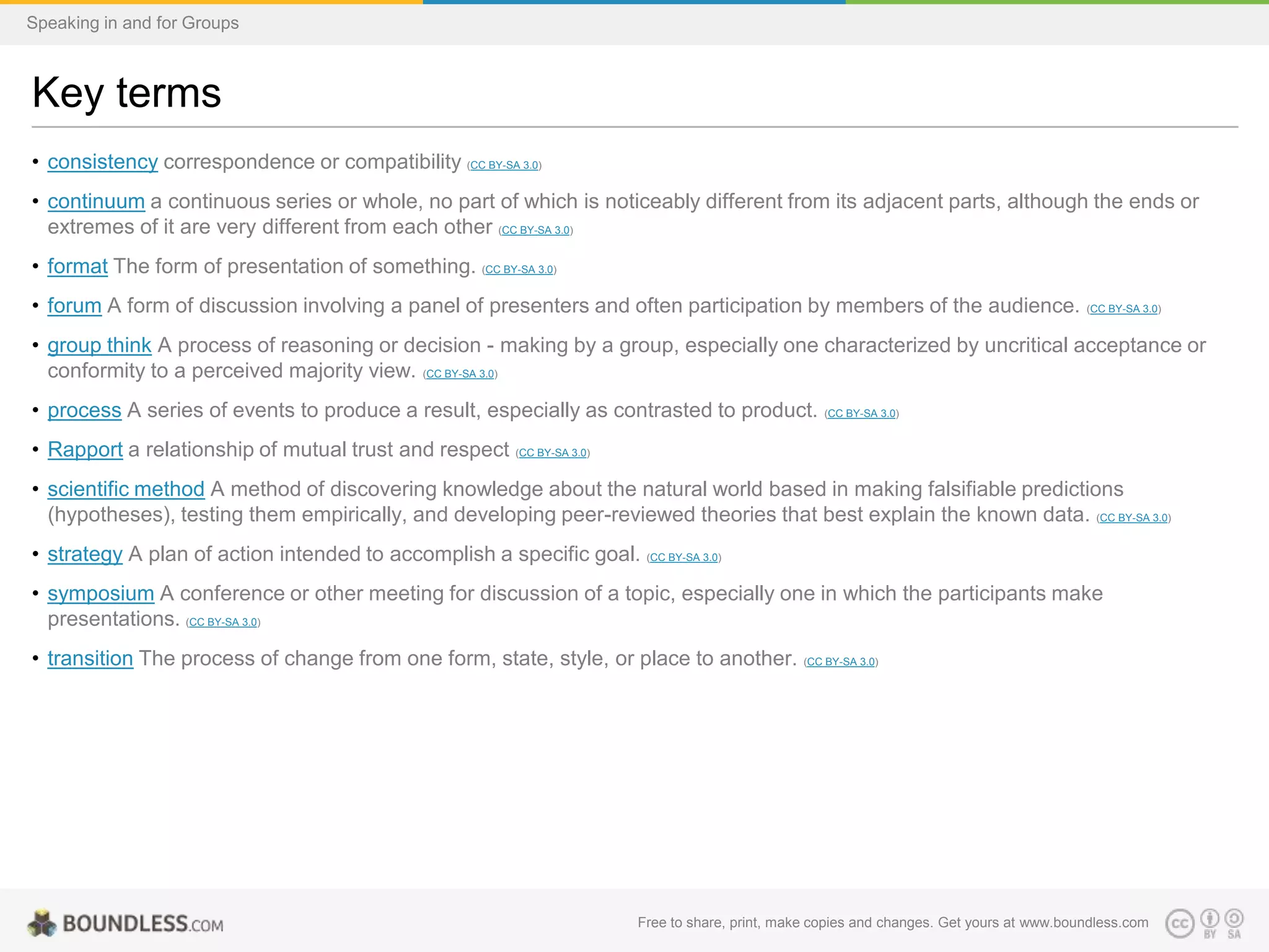Speaking in and for Groups

Key terms
• consistency correspondence or compatibility (CC BY-SA 3.0)
• continuum a continuous series or whole, no part of which is noticeably different from its adjacent parts, although the ends or
extremes of it are very different from each other (CC BY-SA 3.0)
• format The form of presentation of something. (CC BY-SA 3.0)
• forum A form of discussion involving a panel of presenters and often participation by members of the audience.

(CC BY-SA 3.0)

• group think A process of reasoning or decision - making by a group, especially one characterized by uncritical acceptance or
conformity to a perceived majority view. (CC BY-SA 3.0)
• process A series of events to produce a result, especially as contrasted to product. (CC BY-SA 3.0)
• Rapport a relationship of mutual trust and respect (CC BY-SA 3.0)
• scientific method A method of discovering knowledge about the natural world based in making falsifiable predictions
(hypotheses), testing them empirically, and developing peer-reviewed theories that best explain the known data. (CC BY-SA 3.0)

• strategy A plan of action intended to accomplish a specific goal. (CC BY-SA 3.0)
• symposium A conference or other meeting for discussion of a topic, especially one in which the participants make
presentations. (CC BY-SA 3.0)
• transition The process of change from one form, state, style, or place to another. (CC BY-SA 3.0)

Free to share, print, make copies and changes. Get yours at www.boundless.com

 