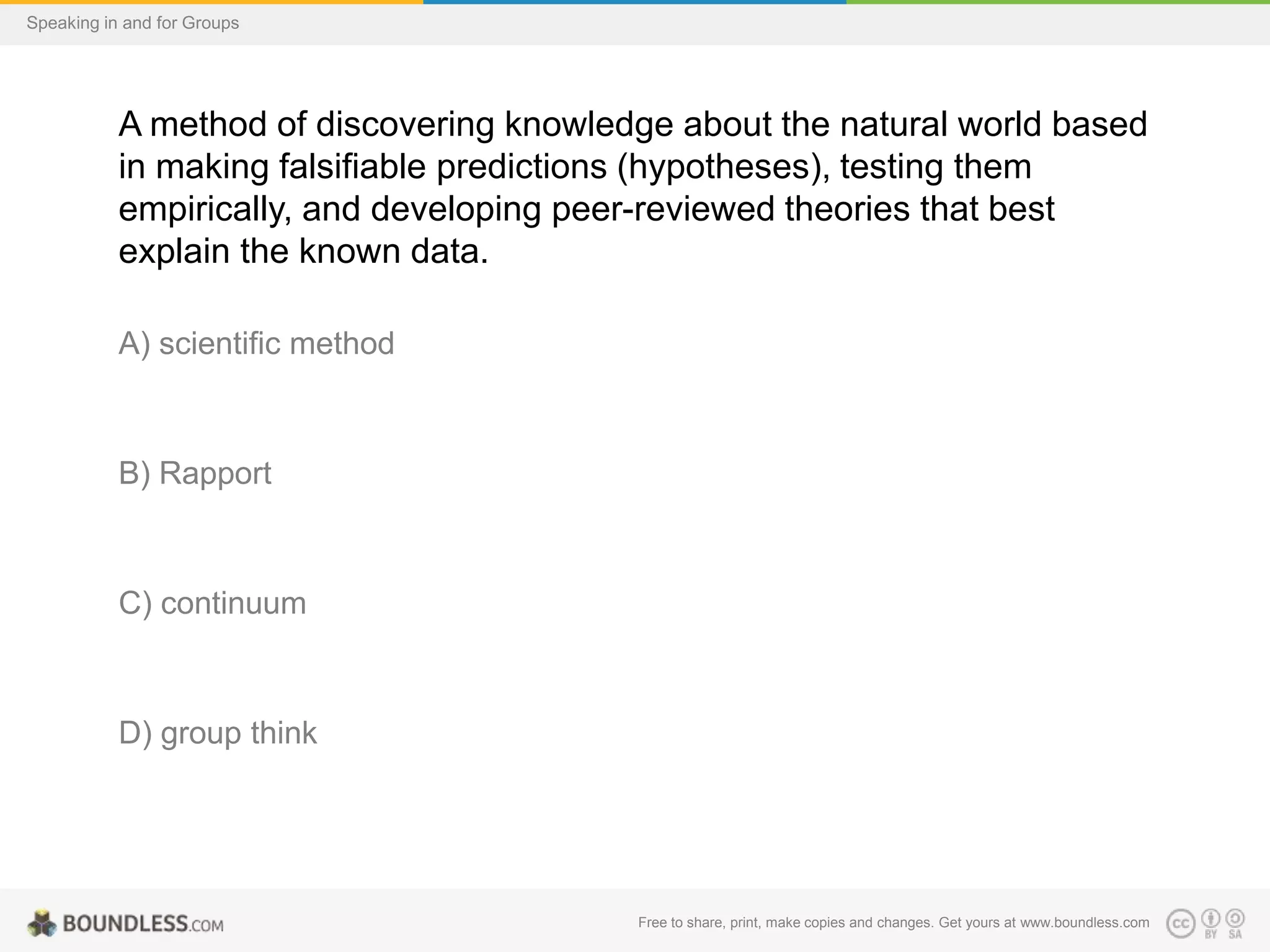 Speaking in and for Groups

A method of discovering knowledge about the natural world based
in making falsifiable predictions (hypotheses), testing them
empirically, and developing peer-reviewed theories that best
explain the known data.
A) scientific method

B) Rapport

C) continuum

D) group think

Free to share, print, make copies and changes. Get yours at www.boundless.com

 