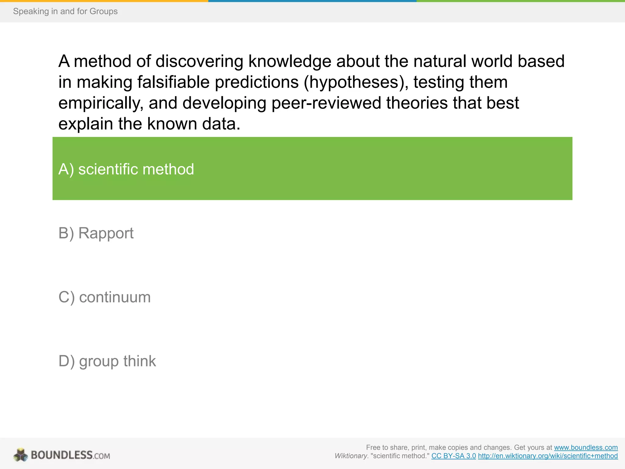Speaking in and for Groups

A method of discovering knowledge about the natural world based
in making falsifiable predictions (hypotheses), testing them
empirically, and developing peer-reviewed theories that best
explain the known data.
A) scientific method

B) Rapport

C) continuum

D) group think

Free to share, print, make copies and changes. Get yours at www.boundless.com
Wiktionary. "scientific method." CC BY-SA 3.0 http://en.wiktionary.org/wiki/scientific+method

 