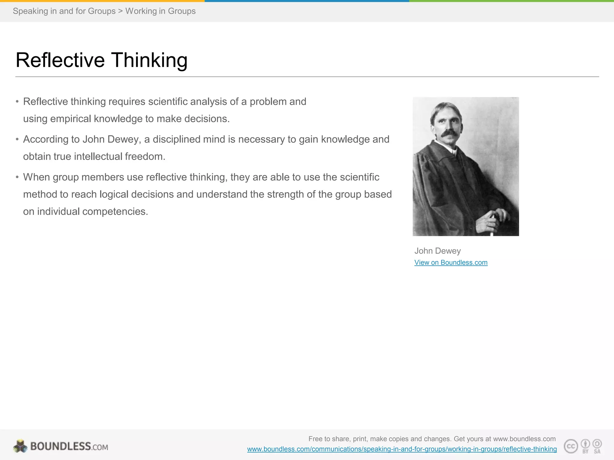 Speaking in and for Groups > Working in Groups

Reflective Thinking
• Reflective thinking requires scientific analysis of a problem and
using empirical knowledge to make decisions.
• According to John Dewey, a disciplined mind is necessary to gain knowledge and

obtain true intellectual freedom.
• When group members use reflective thinking, they are able to use the scientific
method to reach logical decisions and understand the strength of the group based
on individual competencies.

John Dewey
View on Boundless.com

Free to share, print, make copies and changes. Get yours at www.boundless.com
www.boundless.com/communications/speaking-in-and-for-groups/working-in-groups/reflective-thinking

 