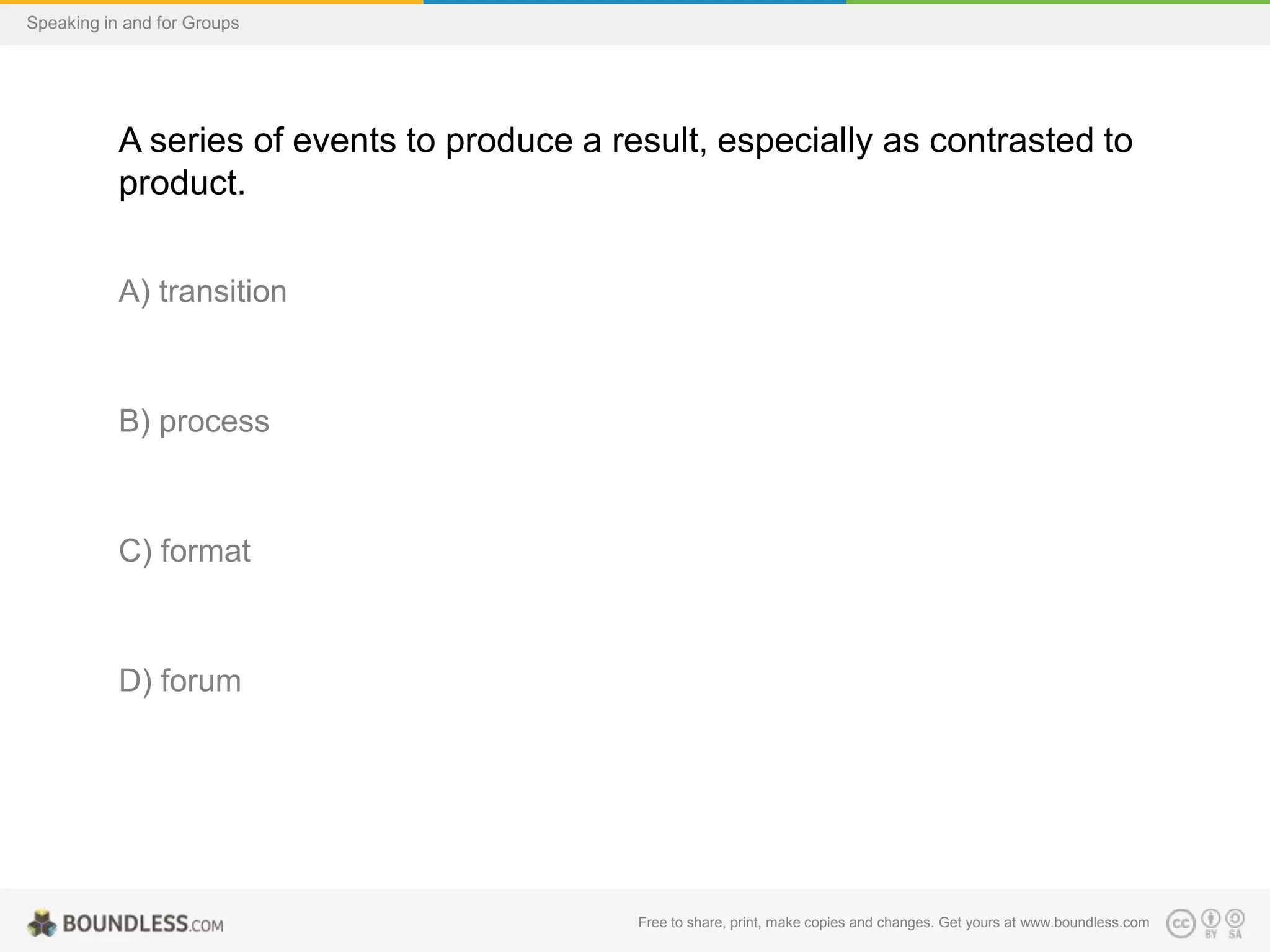 Speaking in and for Groups

A series of events to produce a result, especially as contrasted to
product.
A) transition

B) process

C) format

D) forum

Free to share, print, make copies and changes. Get yours at www.boundless.com

 
