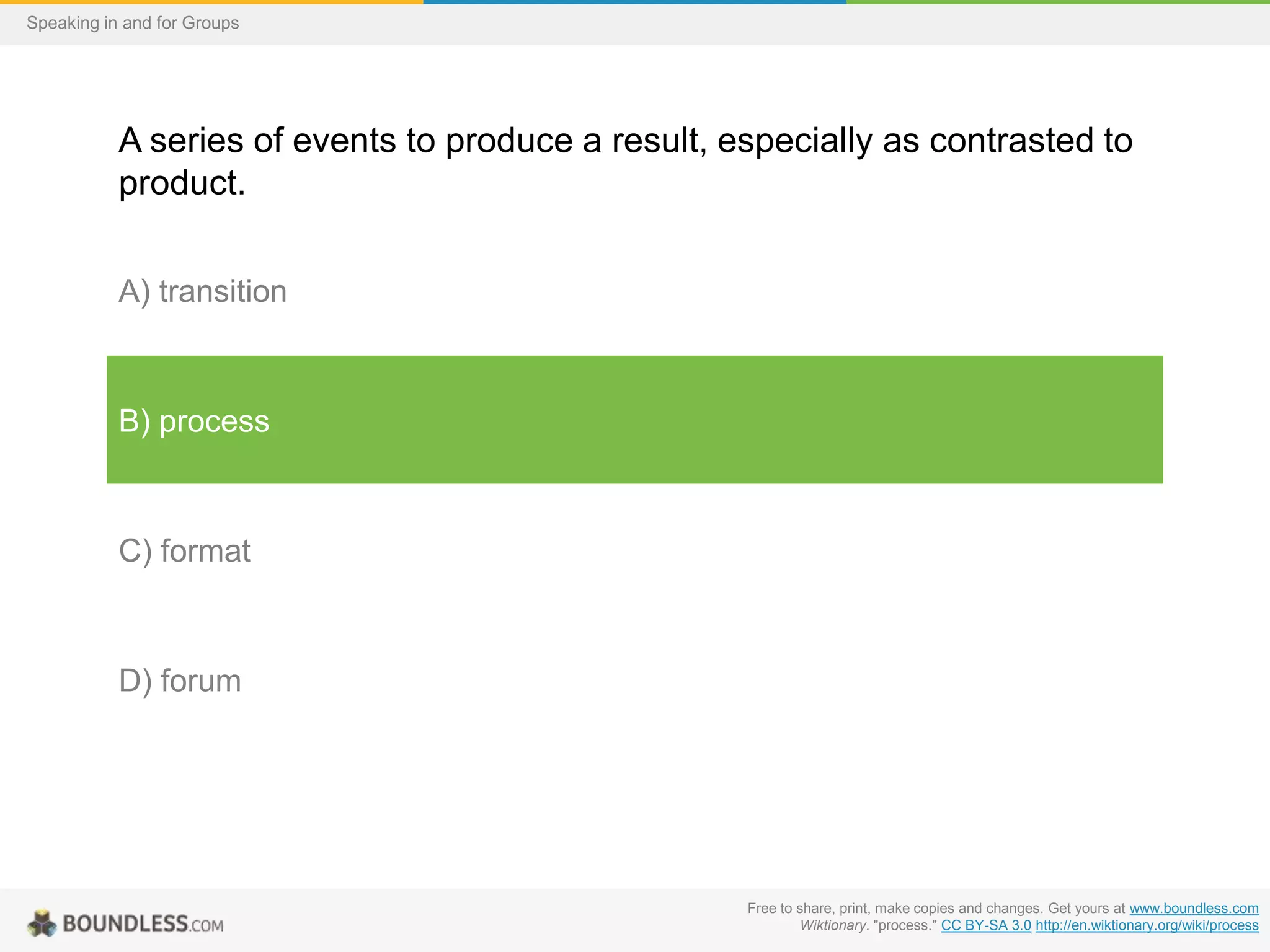 Speaking in and for Groups

A series of events to produce a result, especially as contrasted to
product.
A) transition

B) process

C) format

D) forum

Free to share, print, make copies and changes. Get yours at www.boundless.com
Wiktionary. "process." CC BY-SA 3.0 http://en.wiktionary.org/wiki/process

 