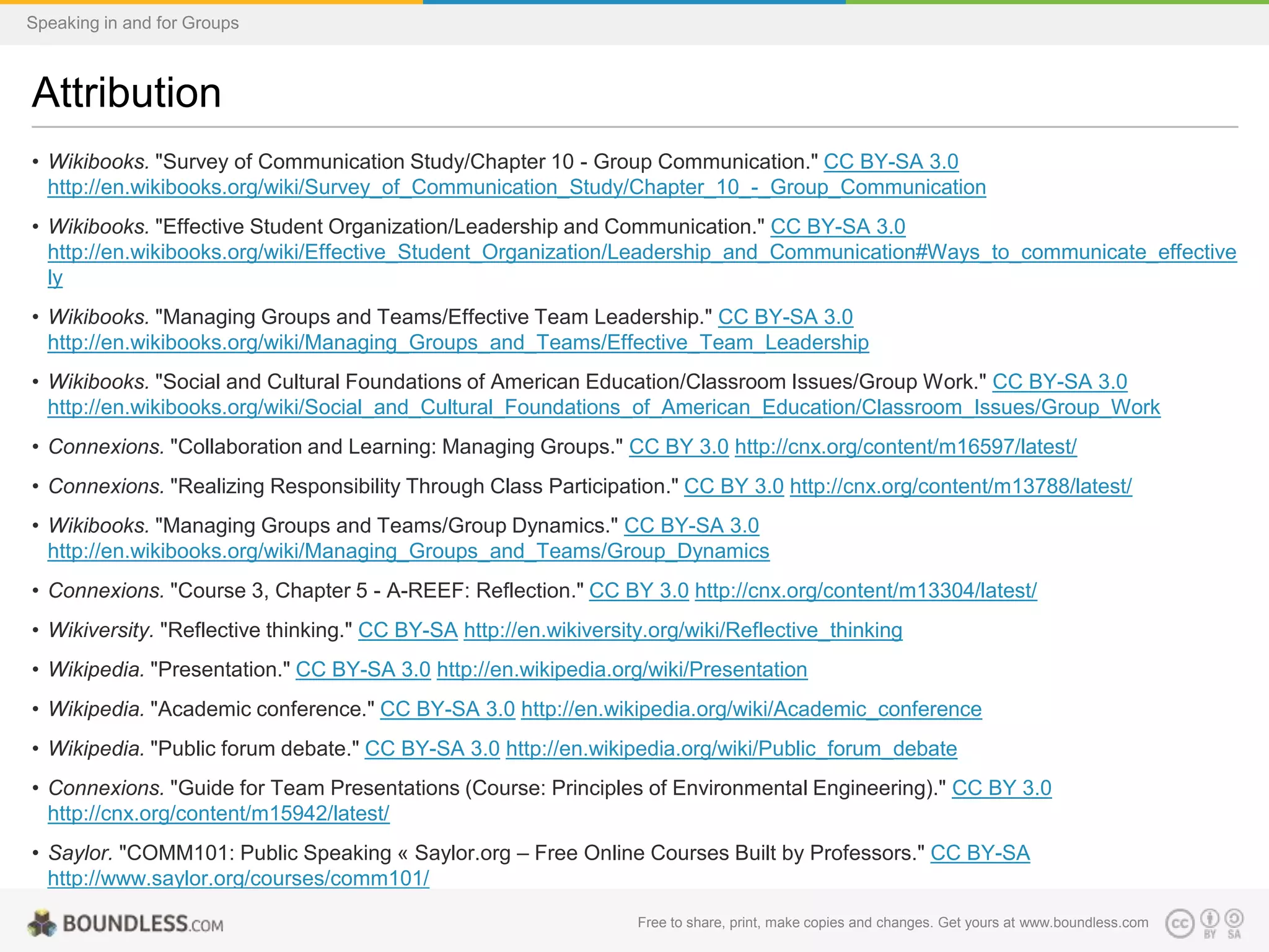 Speaking in and for Groups

Attribution
• Wikibooks. "Survey of Communication Study/Chapter 10 - Group Communication." CC BY-SA 3.0
http://en.wikibooks.org/wiki/Survey_of_Communication_Study/Chapter_10_-_Group_Communication
• Wikibooks. "Effective Student Organization/Leadership and Communication." CC BY-SA 3.0
http://en.wikibooks.org/wiki/Effective_Student_Organization/Leadership_and_Communication#Ways_to_communicate_effective
ly
• Wikibooks. "Managing Groups and Teams/Effective Team Leadership." CC BY-SA 3.0
http://en.wikibooks.org/wiki/Managing_Groups_and_Teams/Effective_Team_Leadership
• Wikibooks. "Social and Cultural Foundations of American Education/Classroom Issues/Group Work." CC BY-SA 3.0
http://en.wikibooks.org/wiki/Social_and_Cultural_Foundations_of_American_Education/Classroom_Issues/Group_Work
• Connexions. "Collaboration and Learning: Managing Groups." CC BY 3.0 http://cnx.org/content/m16597/latest/
• Connexions. "Realizing Responsibility Through Class Participation." CC BY 3.0 http://cnx.org/content/m13788/latest/
• Wikibooks. "Managing Groups and Teams/Group Dynamics." CC BY-SA 3.0
http://en.wikibooks.org/wiki/Managing_Groups_and_Teams/Group_Dynamics
• Connexions. "Course 3, Chapter 5 - A-REEF: Reflection." CC BY 3.0 http://cnx.org/content/m13304/latest/
• Wikiversity. "Reflective thinking." CC BY-SA http://en.wikiversity.org/wiki/Reflective_thinking
• Wikipedia. "Presentation." CC BY-SA 3.0 http://en.wikipedia.org/wiki/Presentation
• Wikipedia. "Academic conference." CC BY-SA 3.0 http://en.wikipedia.org/wiki/Academic_conference
• Wikipedia. "Public forum debate." CC BY-SA 3.0 http://en.wikipedia.org/wiki/Public_forum_debate
• Connexions. "Guide for Team Presentations (Course: Principles of Environmental Engineering)." CC BY 3.0
http://cnx.org/content/m15942/latest/
• Saylor. "COMM101: Public Speaking « Saylor.org – Free Online Courses Built by Professors." CC BY-SA
http://www.saylor.org/courses/comm101/
• Wikipedia. "Shared leadership." CC BY-SA 3.0 http://en.wikipedia.org/wiki/Shared_leadership#Internal_team_environment
Free to share, print, make copies and changes. Get yours at www.boundless.com

 