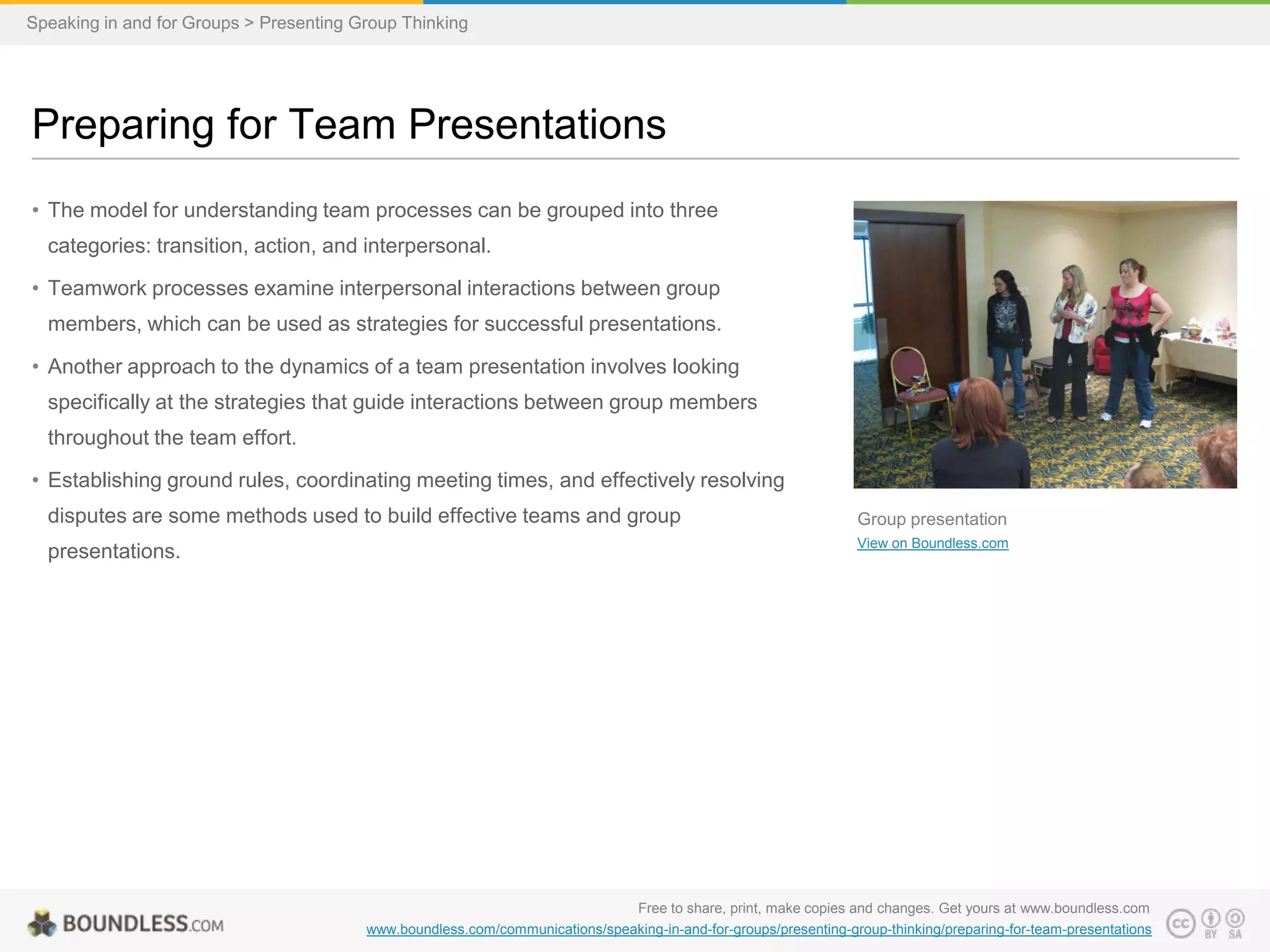 Speaking in and for Groups > Presenting Group Thinking

Preparing for Team Presentations
• The model for understanding team processes can be grouped into three
categories: transition, action, and interpersonal.
• Teamwork processes examine interpersonal interactions between group

members, which can be used as strategies for successful presentations.
• Another approach to the dynamics of a team presentation involves looking
specifically at the strategies that guide interactions between group members
throughout the team effort.
• Establishing ground rules, coordinating meeting times, and effectively resolving
disputes are some methods used to build effective teams and group

Group presentation

presentations.

View on Boundless.com

Free to share, print, make copies and changes. Get yours at www.boundless.com
www.boundless.com/communications/speaking-in-and-for-groups/presenting-group-thinking/preparing-for-team-presentations

 