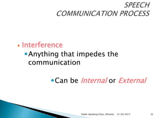  Interference
Anything that impedes the
communication
Can be Internal or External
31/03/2017Public Speaking Class, Afrianto 32
 