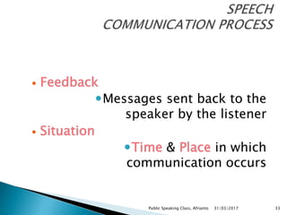  Feedback
Messages sent back to the
speaker by the listener
 Situation
Time & Place in which
communication occurs
31/03/2017Public Speaking Class, Afrianto 33
 