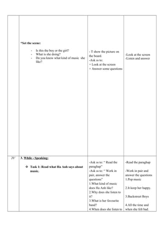 *Set the scene:
- Is this the boy or the girl?
- What is she doing?
- Do you know what kind of music she
like?
- T show the picture on
the board.
-Ask ss to:
+ Look at the screen
+ Answer some questions
-Look at the screen
-Listen and answer
20’ 3. While - Speaking:
 Task 1: Read what Ha Anh says about
music.
-Ask ss to: “ Read the
paraghap”
-Ask ss to: “ Work in
pair, answer the
questions”
1.What kind of music
does Ha Anh like?
2.Why does she listen to
it?
3.What is her favourite
band?
4.When does she listen to
-Read the paraghap
-Work in pair and
answer the questions
1.Pop music
2.It keep her happy.
3.Backstreet Boys
4.All the time and
when she felt bad.
 