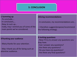 3. CONCLUSION
1 Summing up
- To conclude,...
- In conclusion,...
- Now, to sum up...
- inally, may I remind you of some of the
- main points we've considered.
2Giving recommendations
- In conclusion, my recommendations are...
- I therefore suggest/propose/recommend
the following strategy.
3Thanking your audience
- Many thanks for your attention.
- May I thank you all for being such an
attentive audience.
4 Inviting questions
- Now I'll try to answer any questions you
may have.
- Can I answer any questions?
- Are there any questions?
- Do you have any questions?
- Are there any final questions?
 