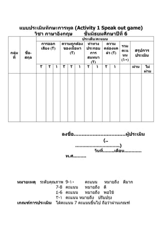 Speaking lesson plan 4