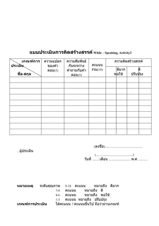Speaking lesson plan 4
