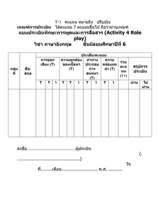 Speaking lesson plan 4